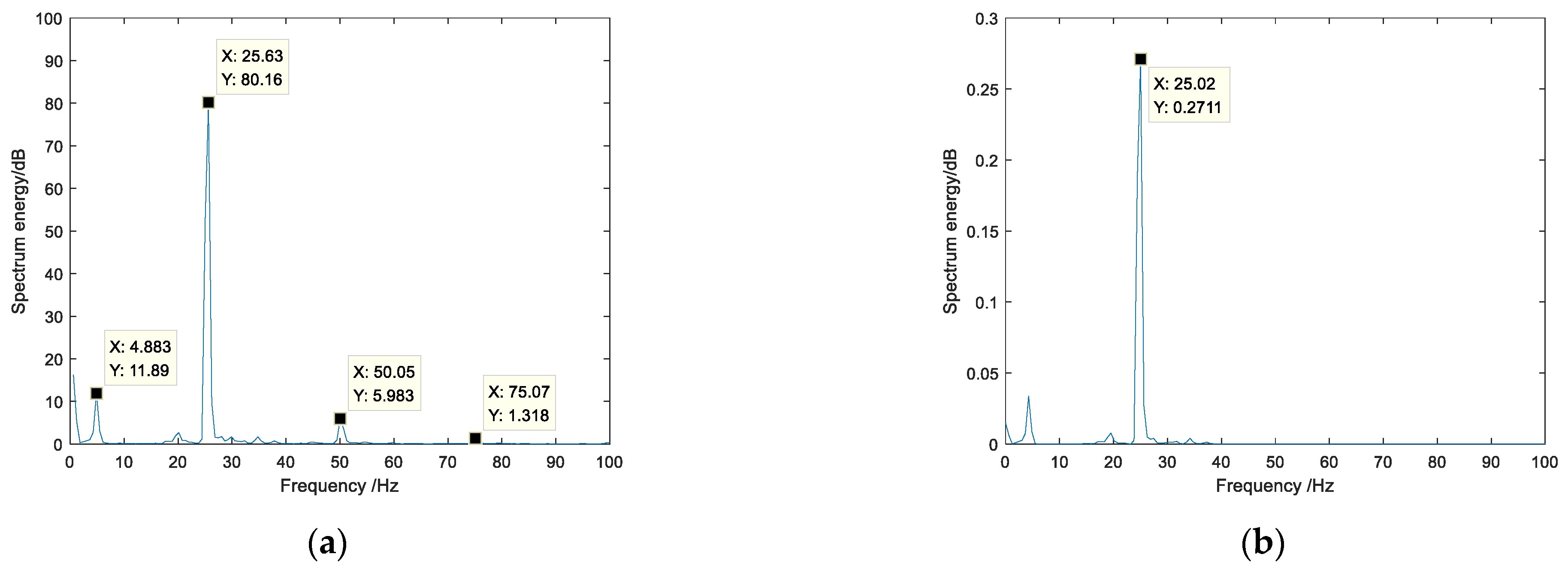 Applsci 13 01472 g016a