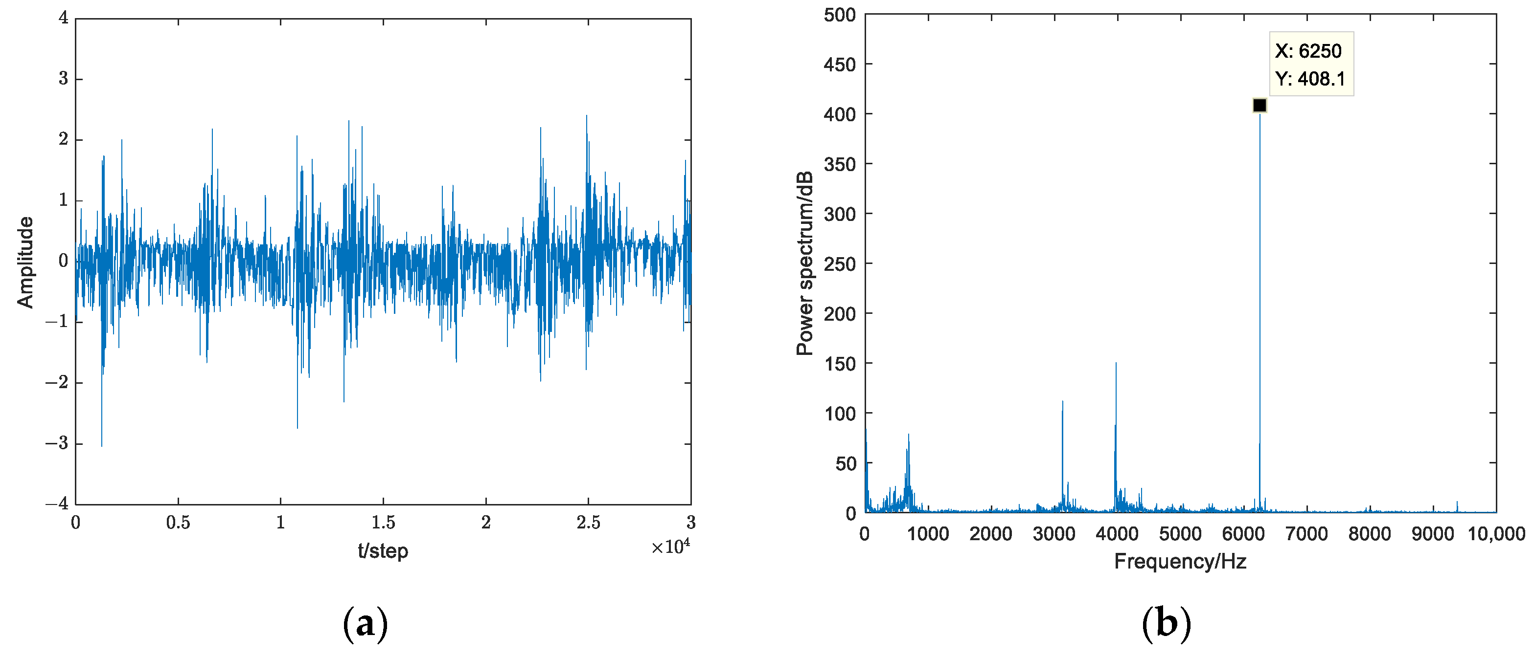 Applsci 13 01472 g017