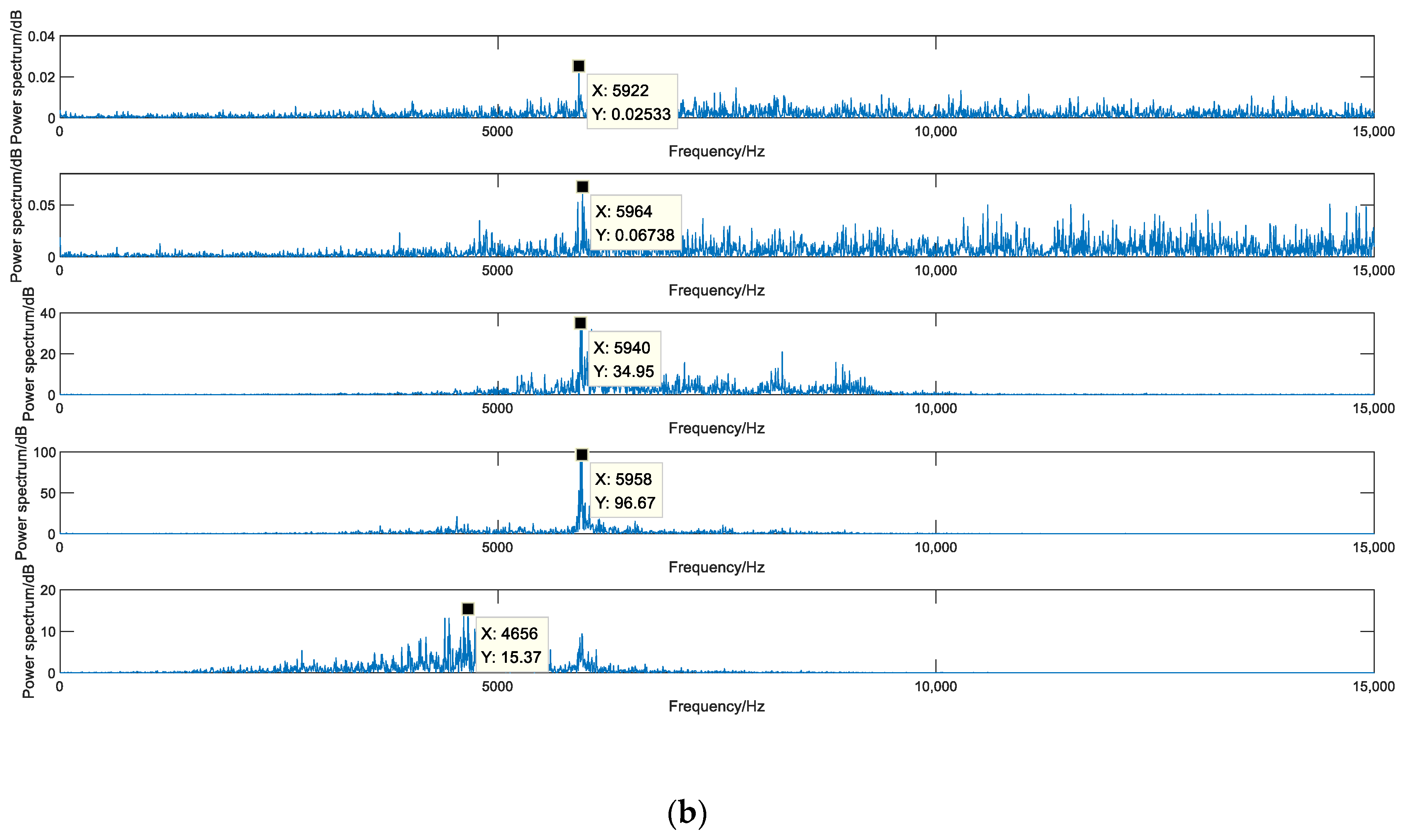 Applsci 13 01472 g018b