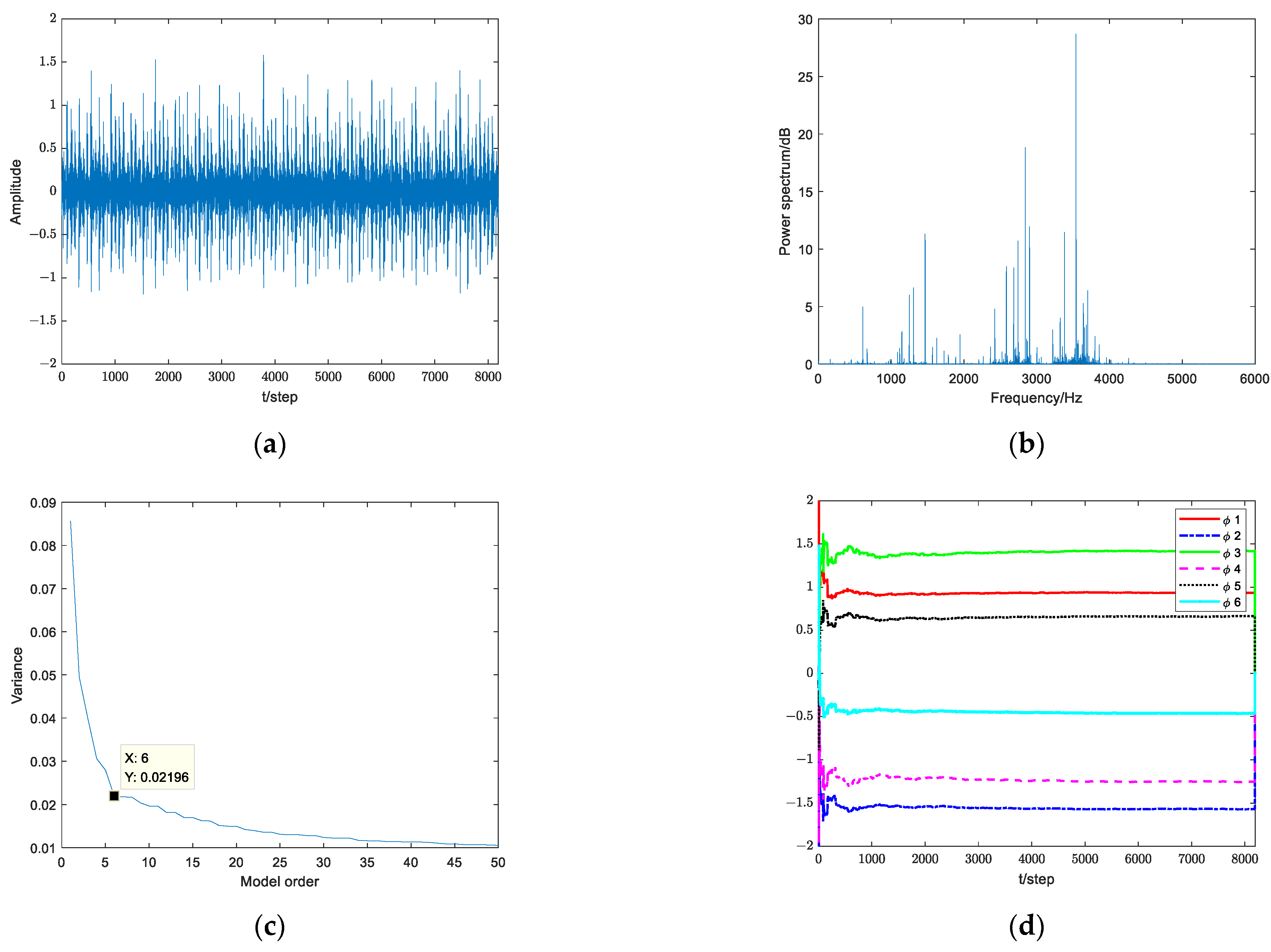 Applsci 13 01472 g019a