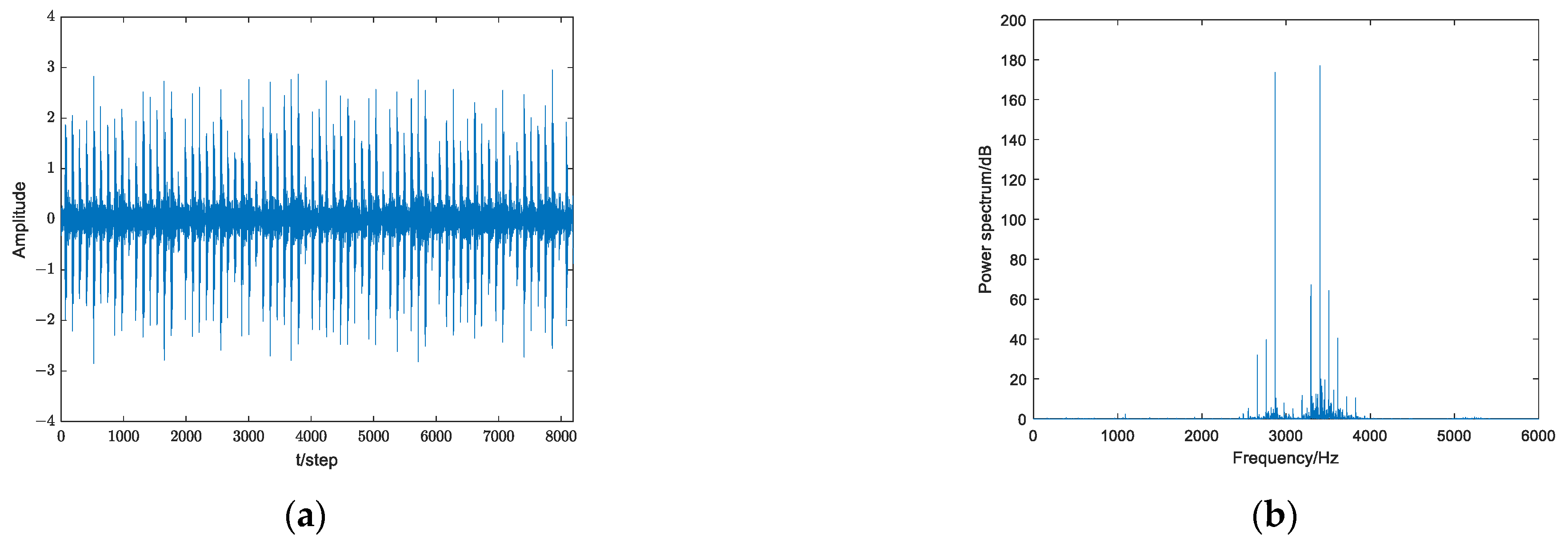 Applsci 13 01472 g020a