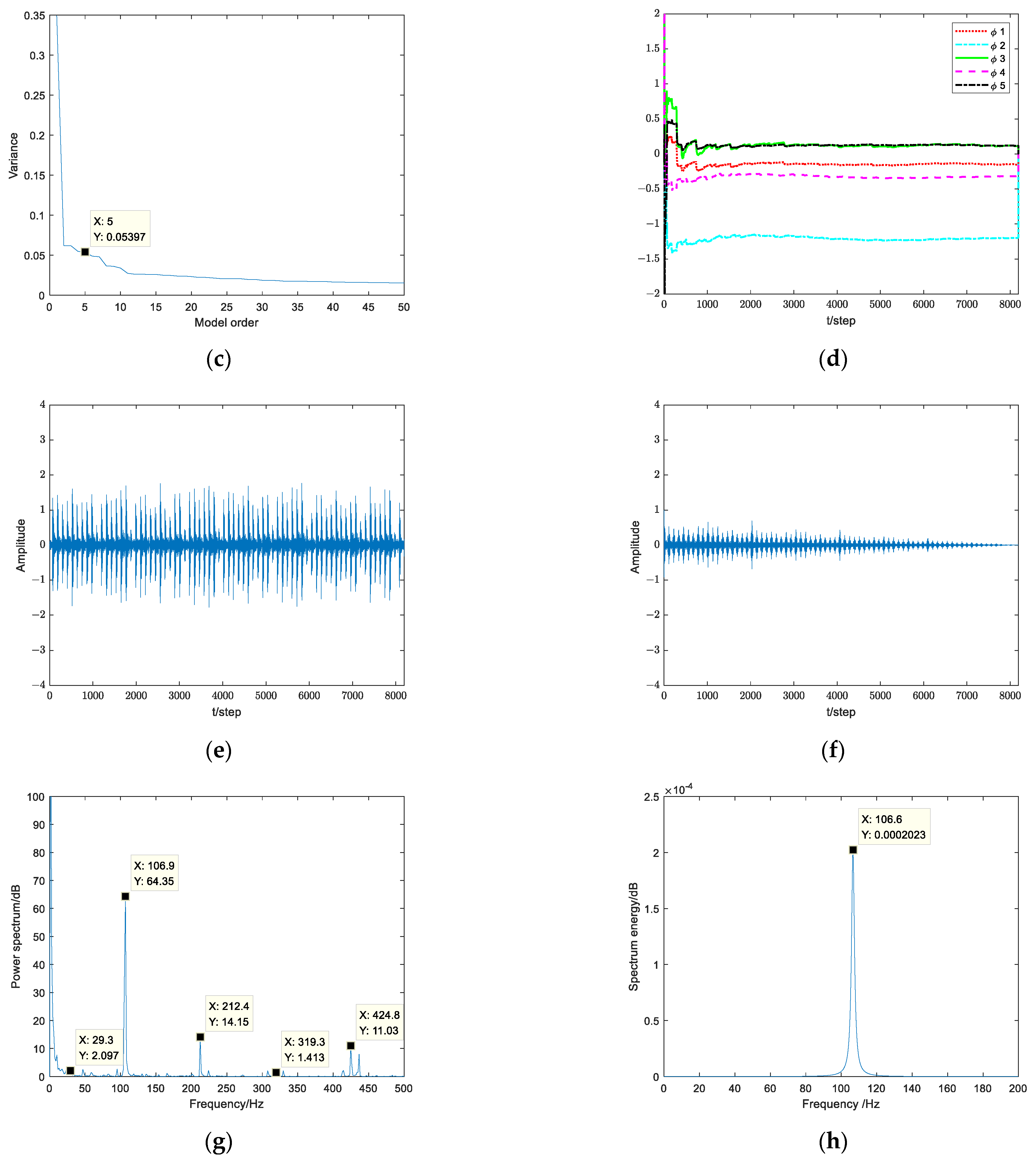Applsci 13 01472 g020b