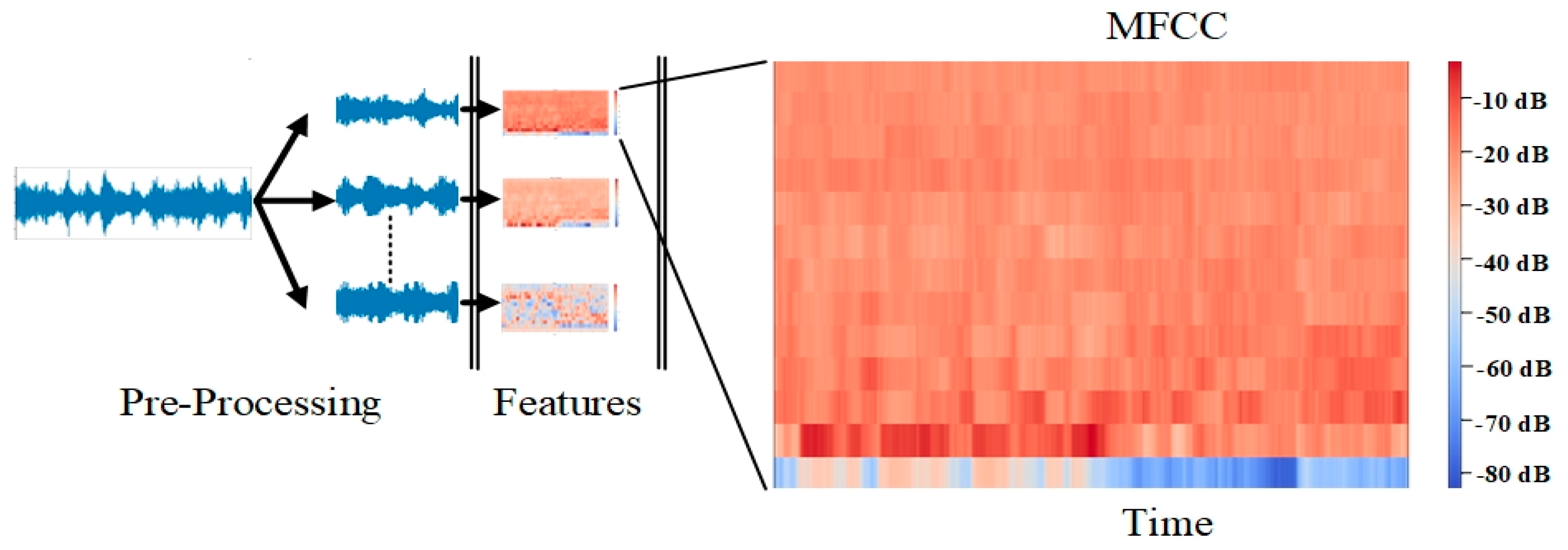 Applsci 13 01476 g007