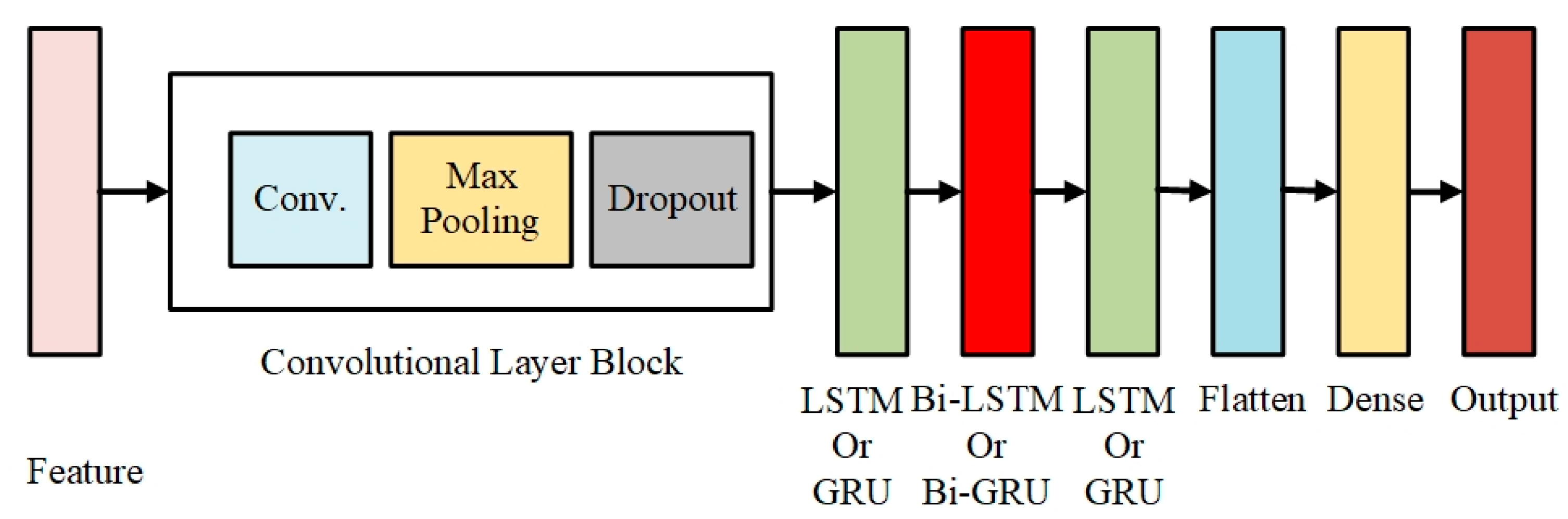 Applsci 13 01476 g009