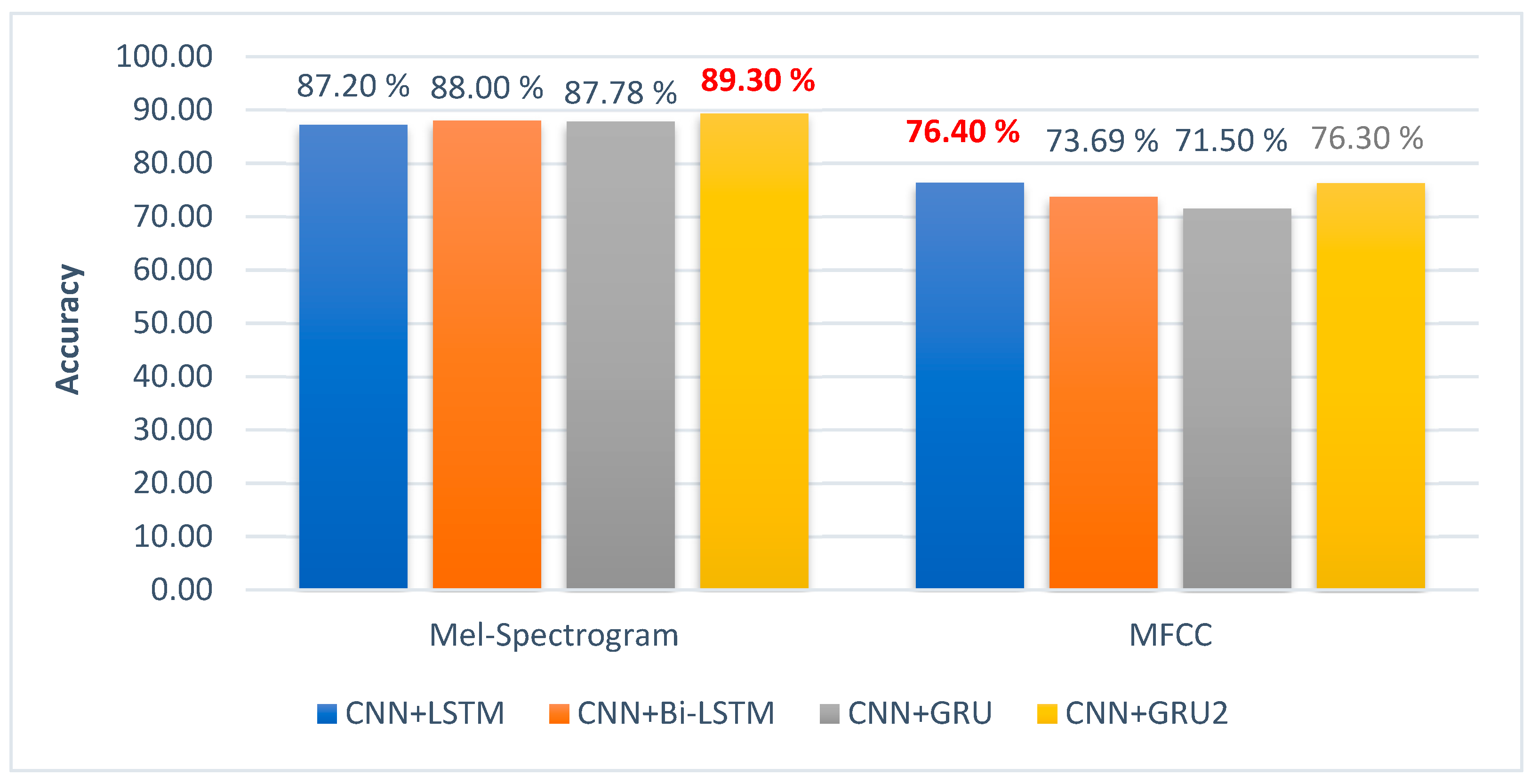 Applsci 13 01476 g010