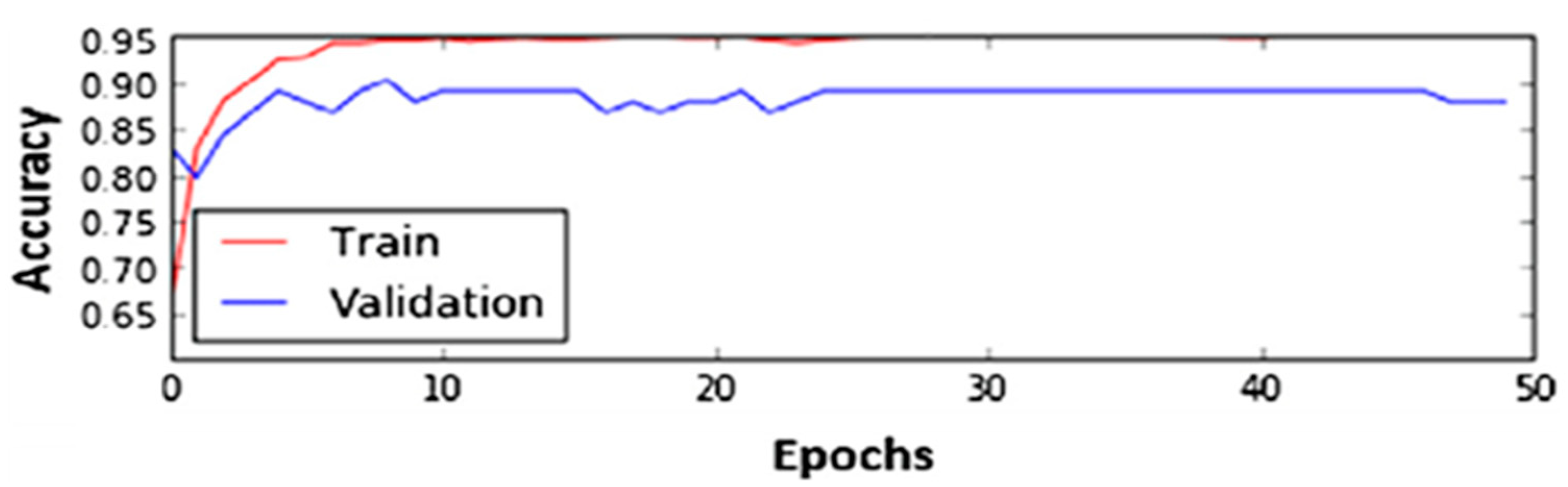 Applsci 13 01476 g012