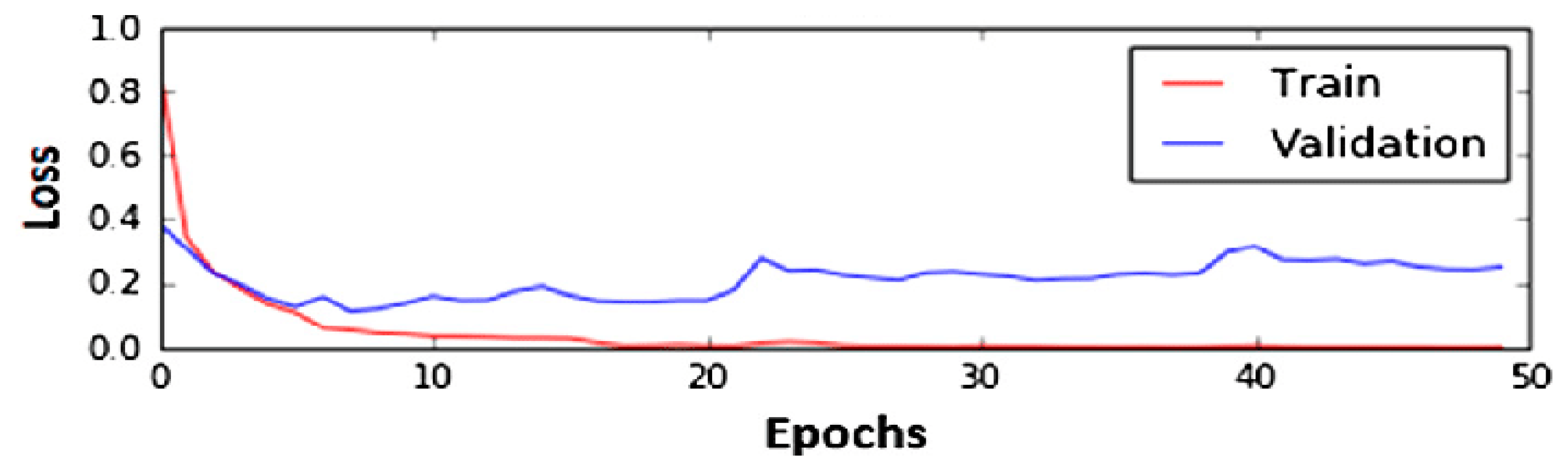 Applsci 13 01476 g013