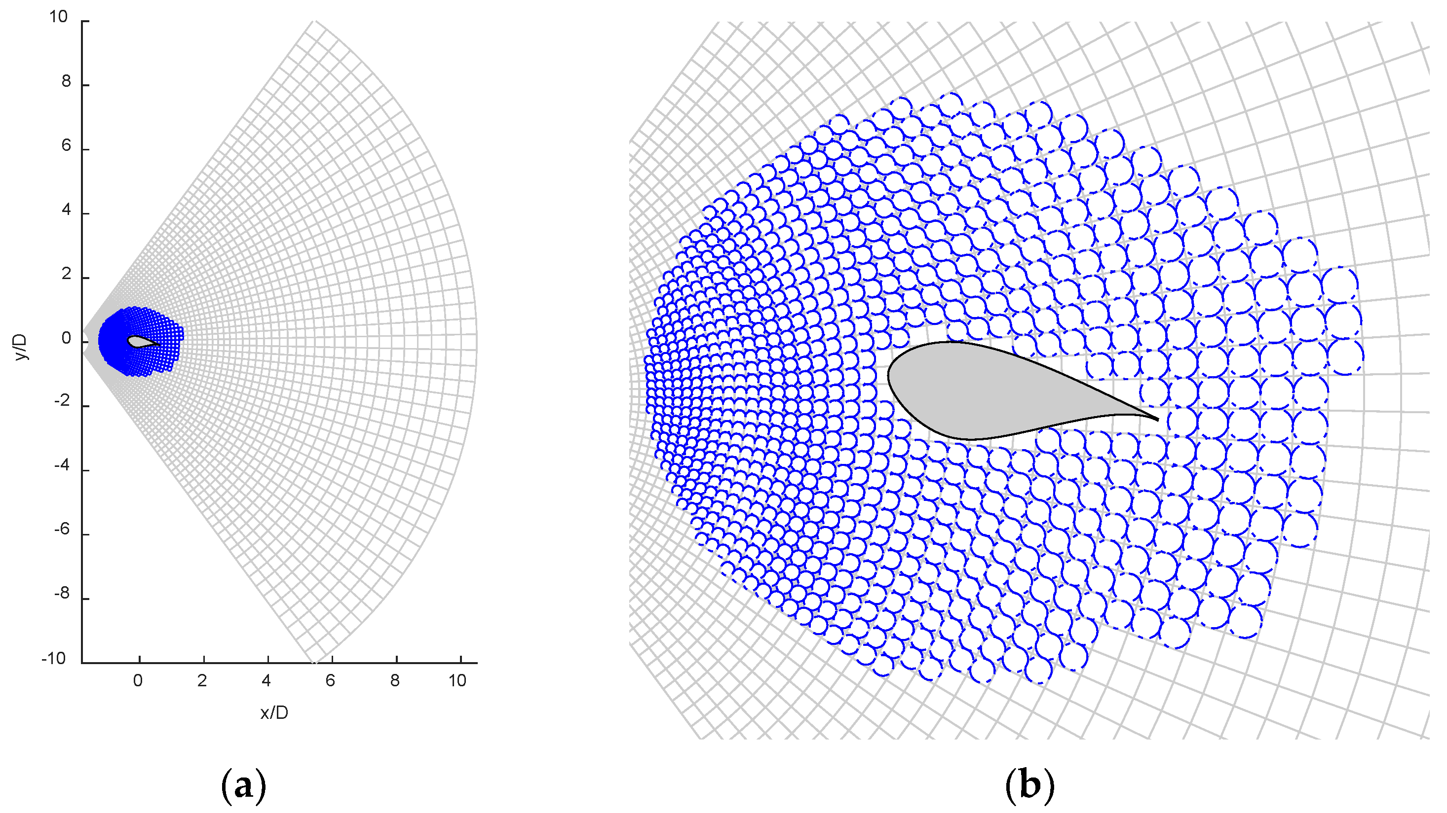 Applsci 13 01478 g002 Applsci 13 01478 g002
