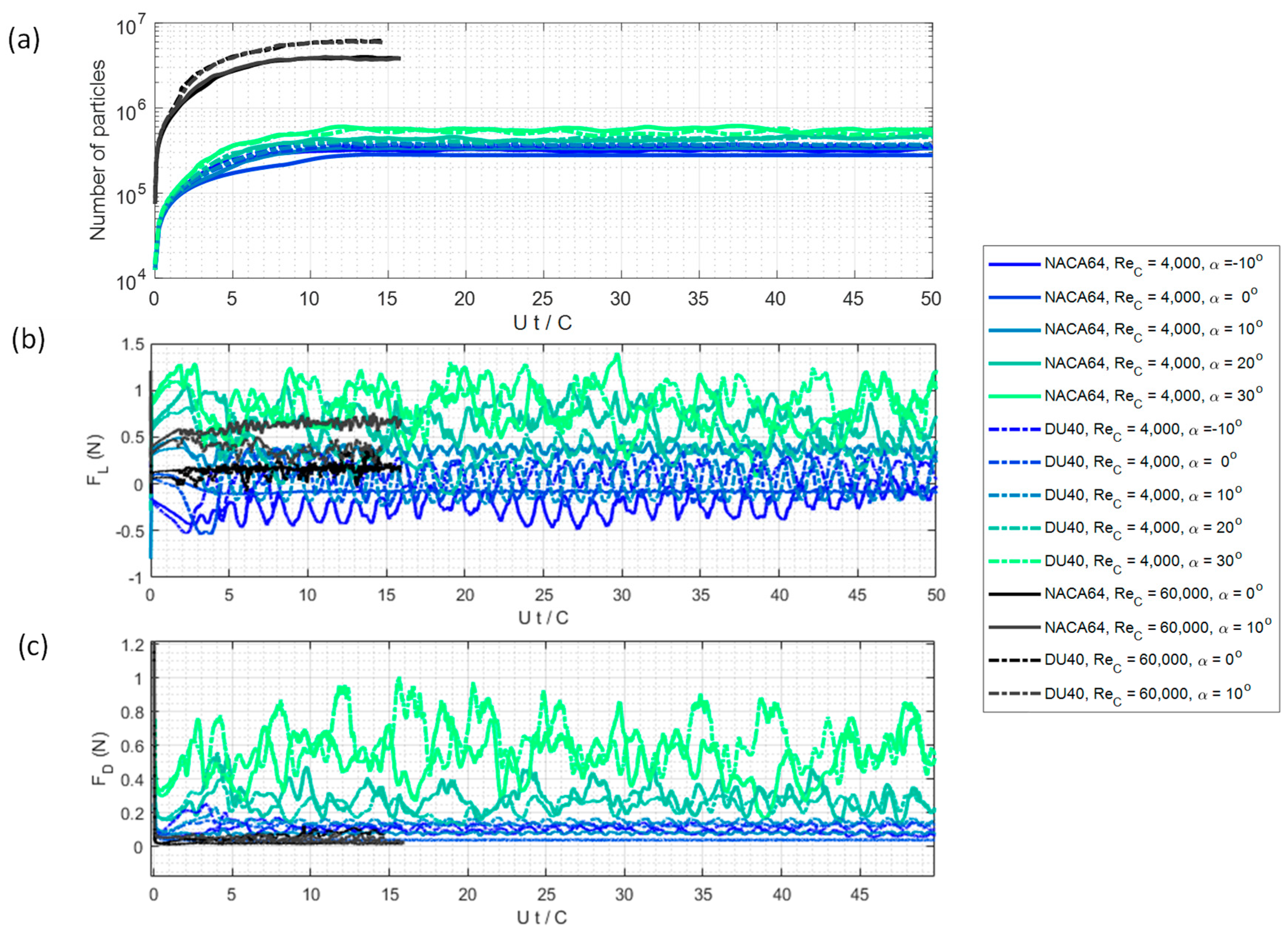 Applsci 13 01478 g003 Applsci 13 01478 g003