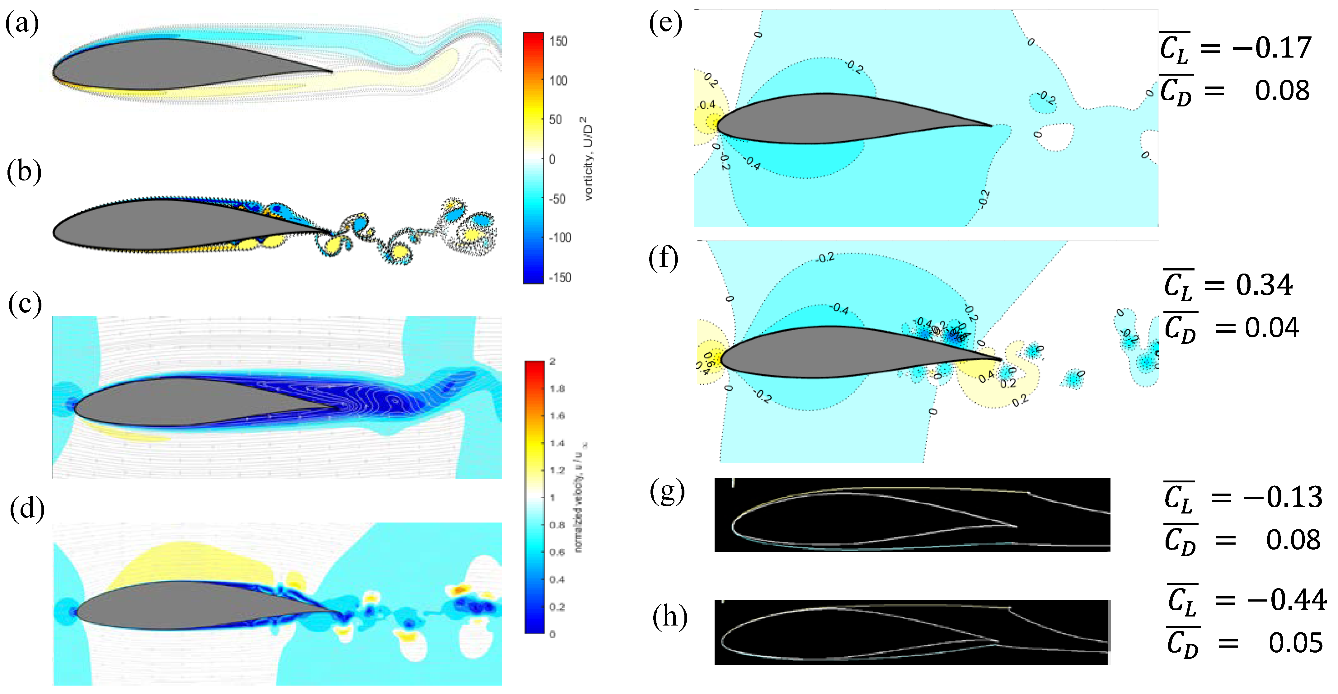 Applsci 13 01478 g006 Applsci 13 01478 g006