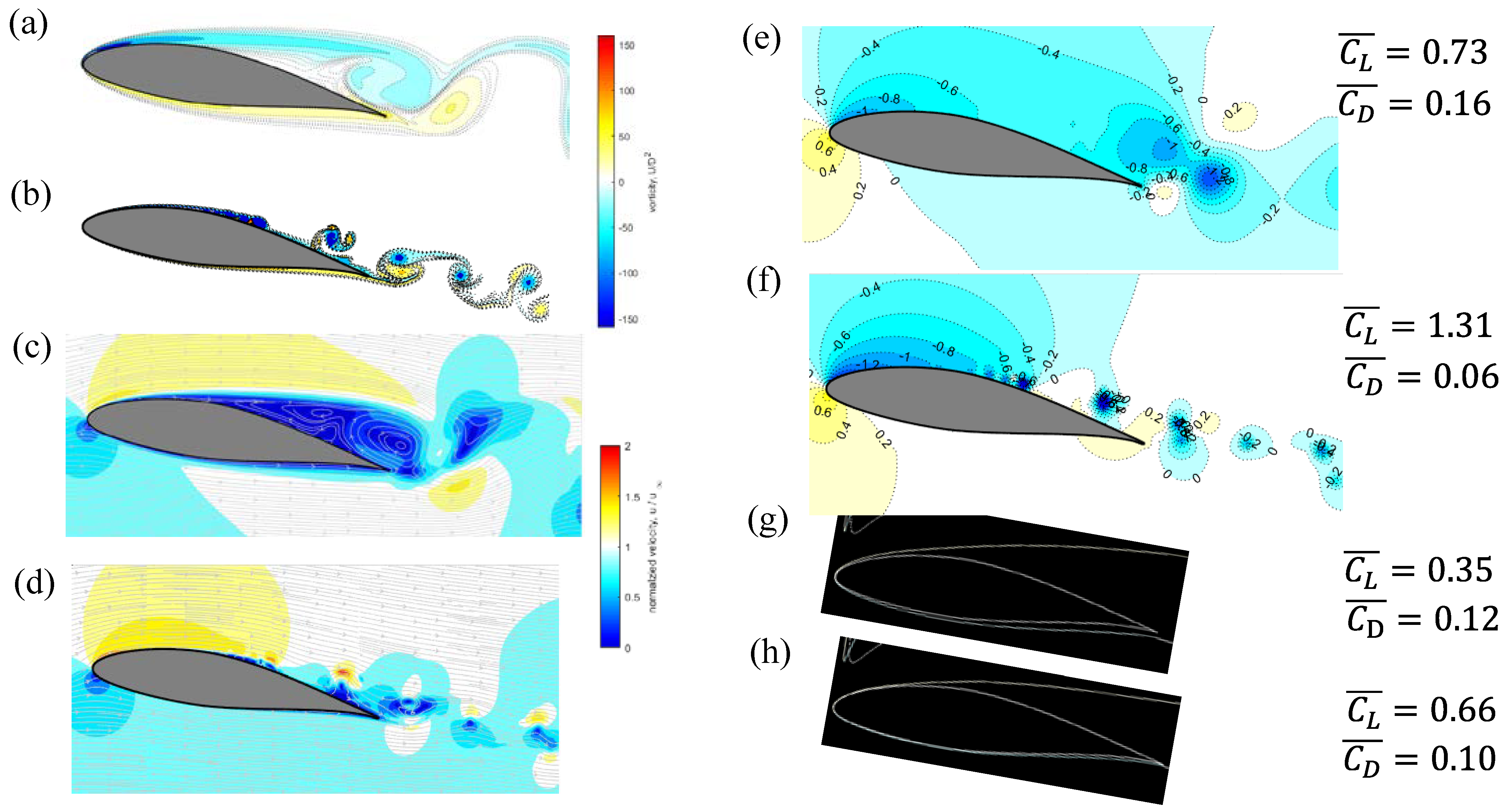 Applsci 13 01478 g008 Applsci 13 01478 g008