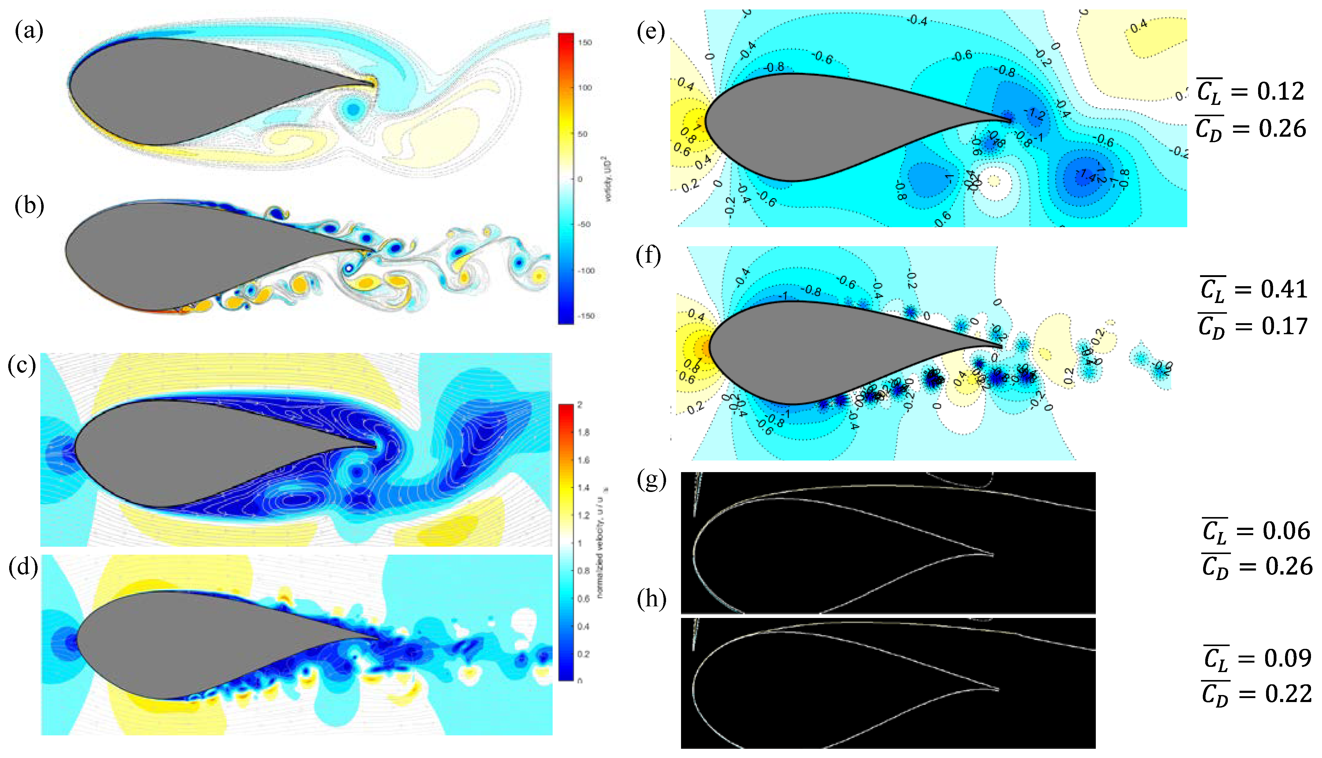 Applsci 13 01478 g011 Applsci 13 01478 g011