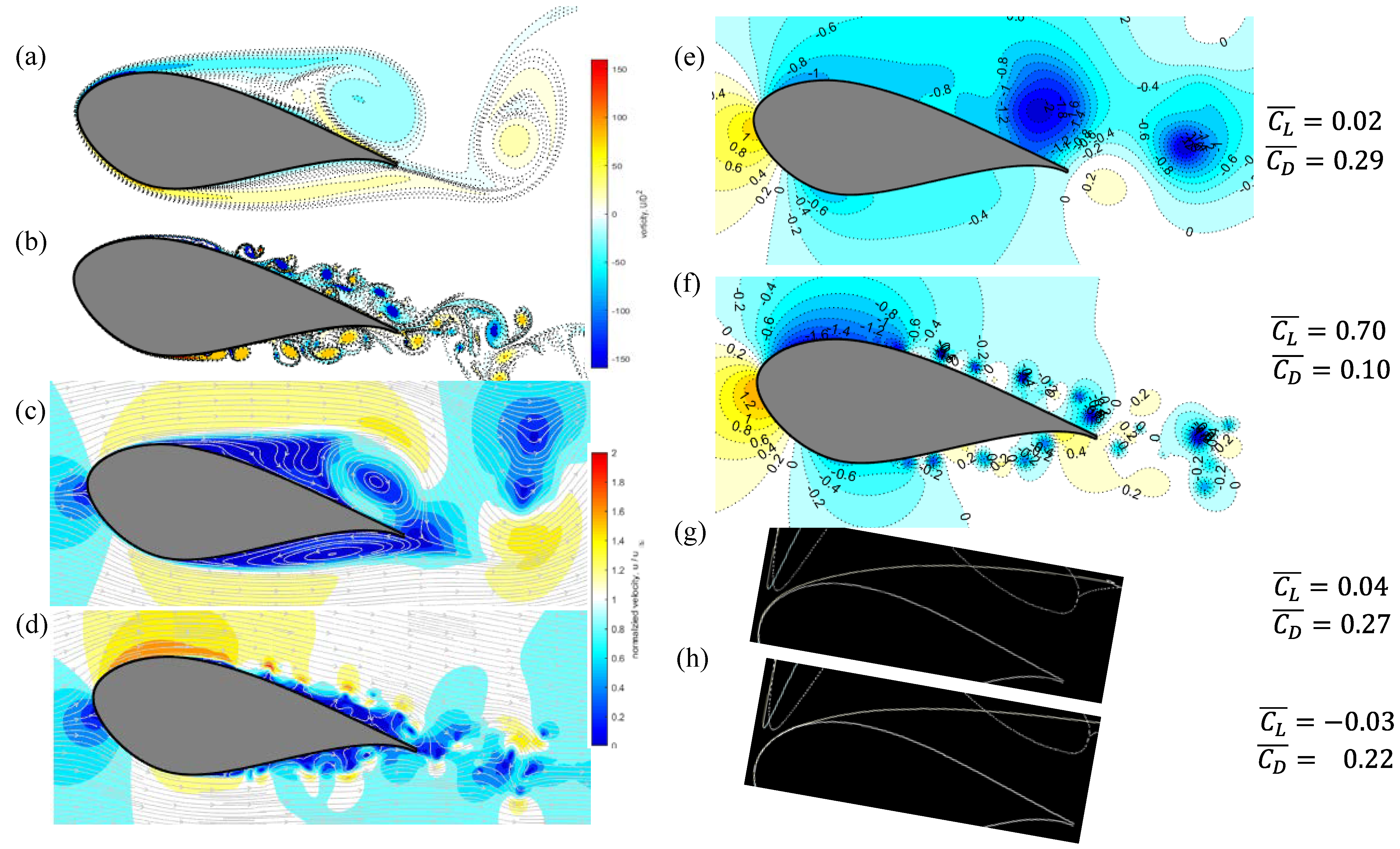 Applsci 13 01478 g012 Applsci 13 01478 g012