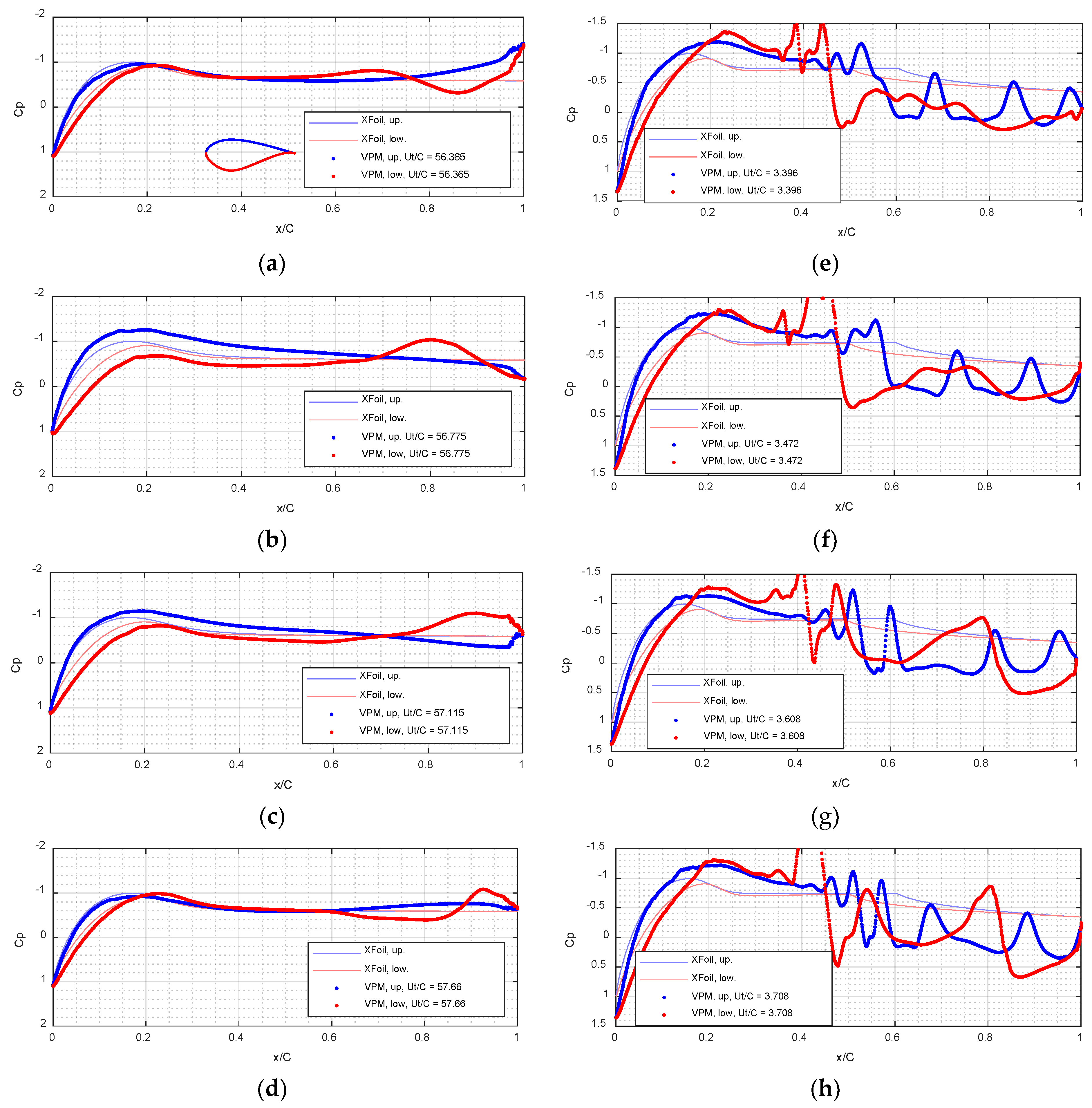Applsci 13 01478 g013 Applsci 13 01478 g013