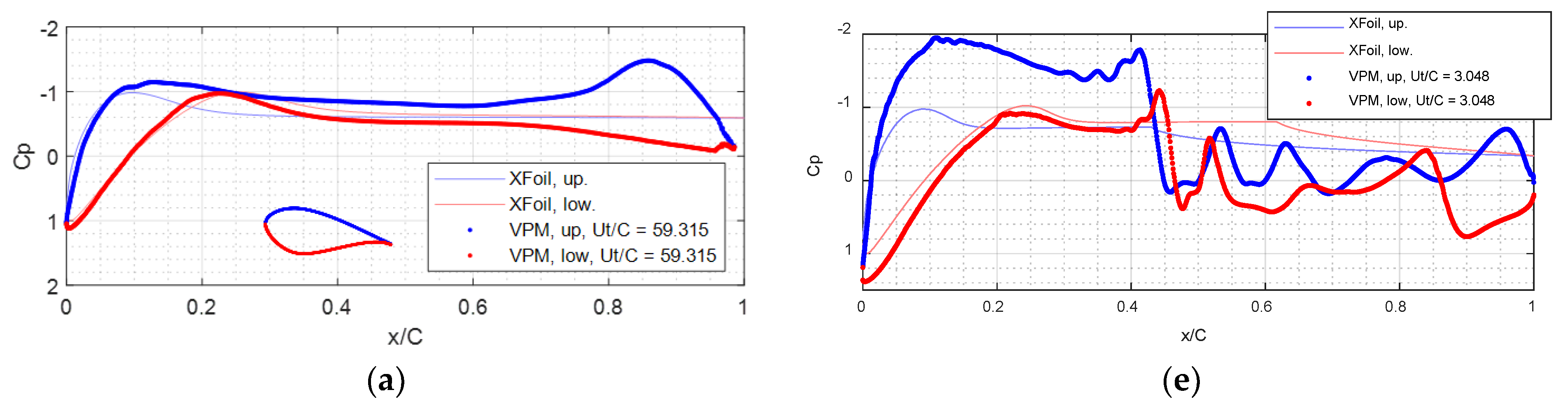 Applsci 13 01478 g014a Applsci 13 01478 g014a