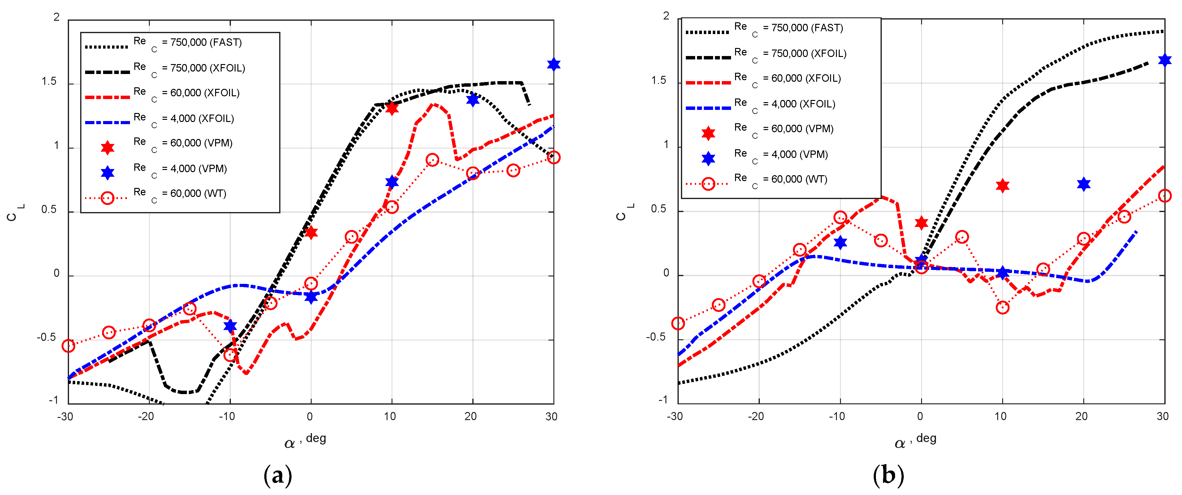 Applsci 13 01478 g015 Applsci 13 01478 g015