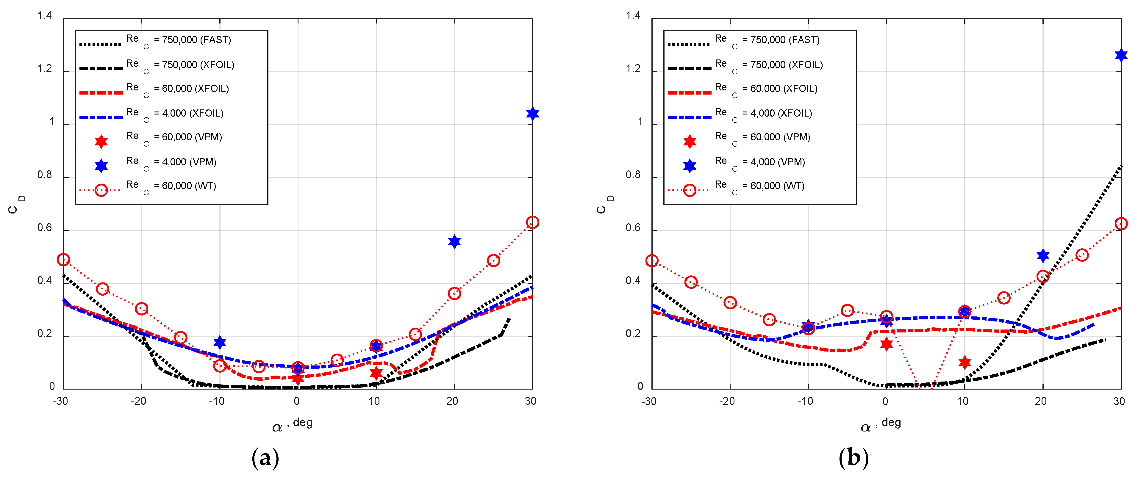 Applsci 13 01478 g016 Applsci 13 01478 g016