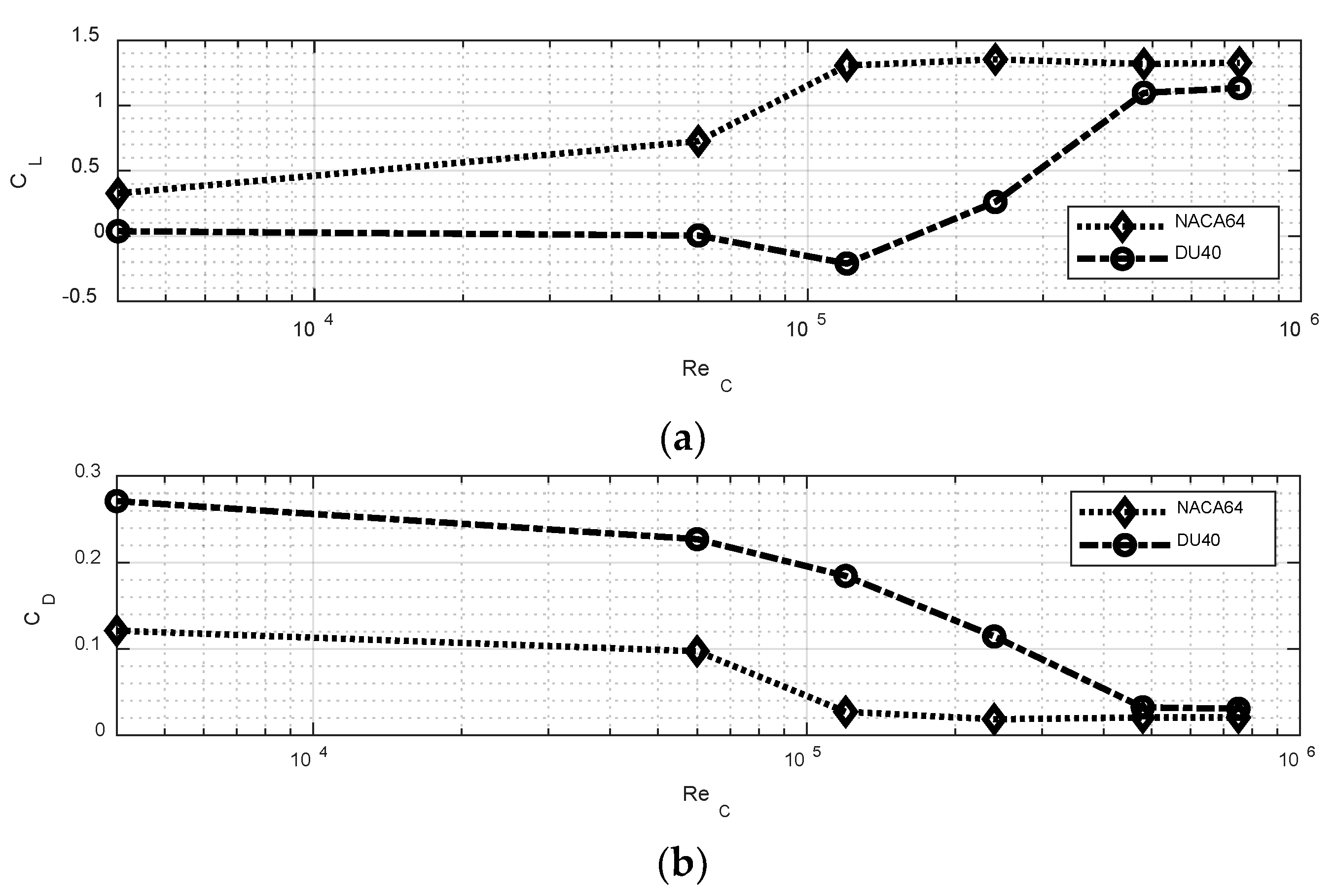 Applsci 13 01478 g017a Applsci 13 01478 g017a