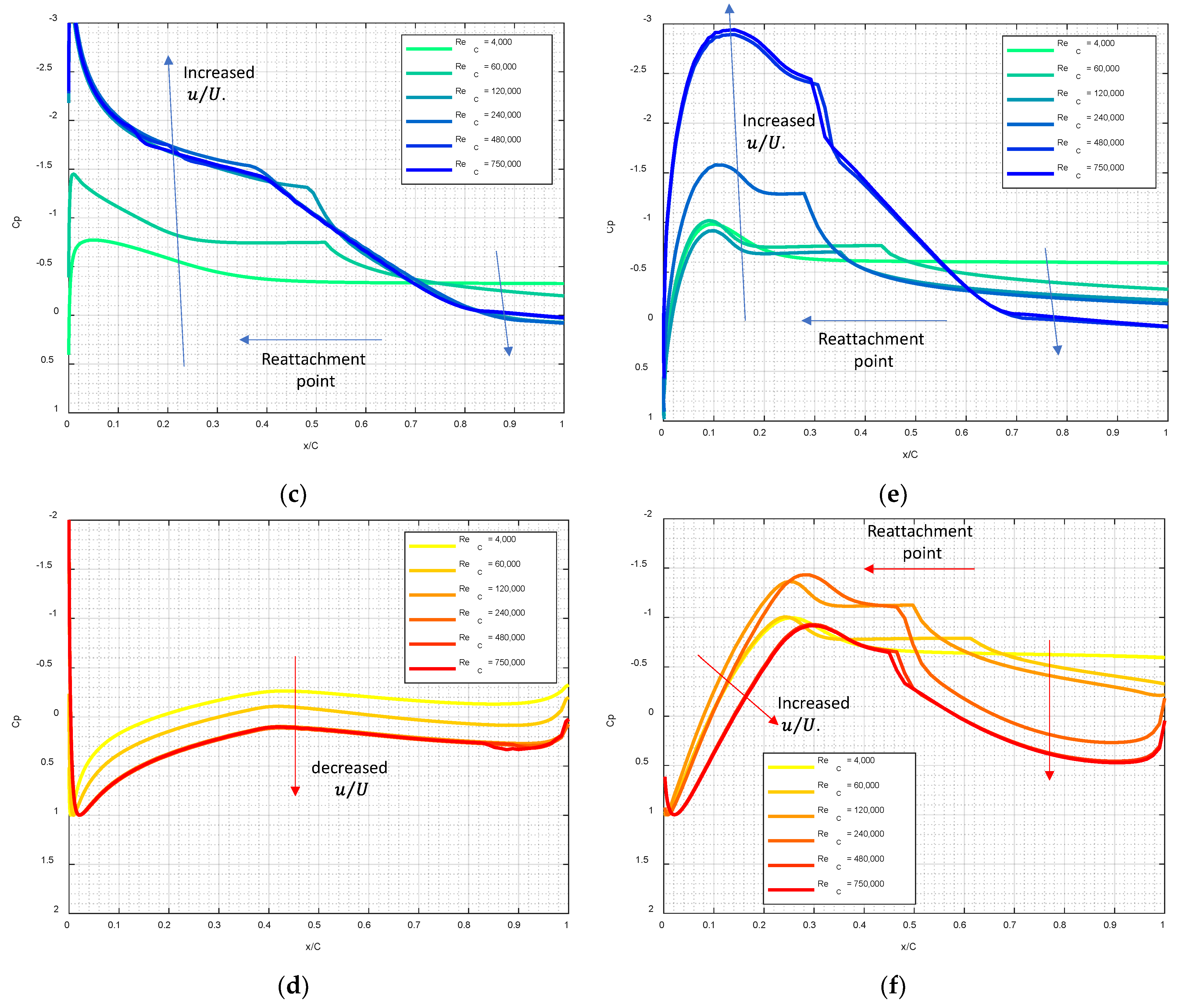 Applsci 13 01478 g017b Applsci 13 01478 g017b