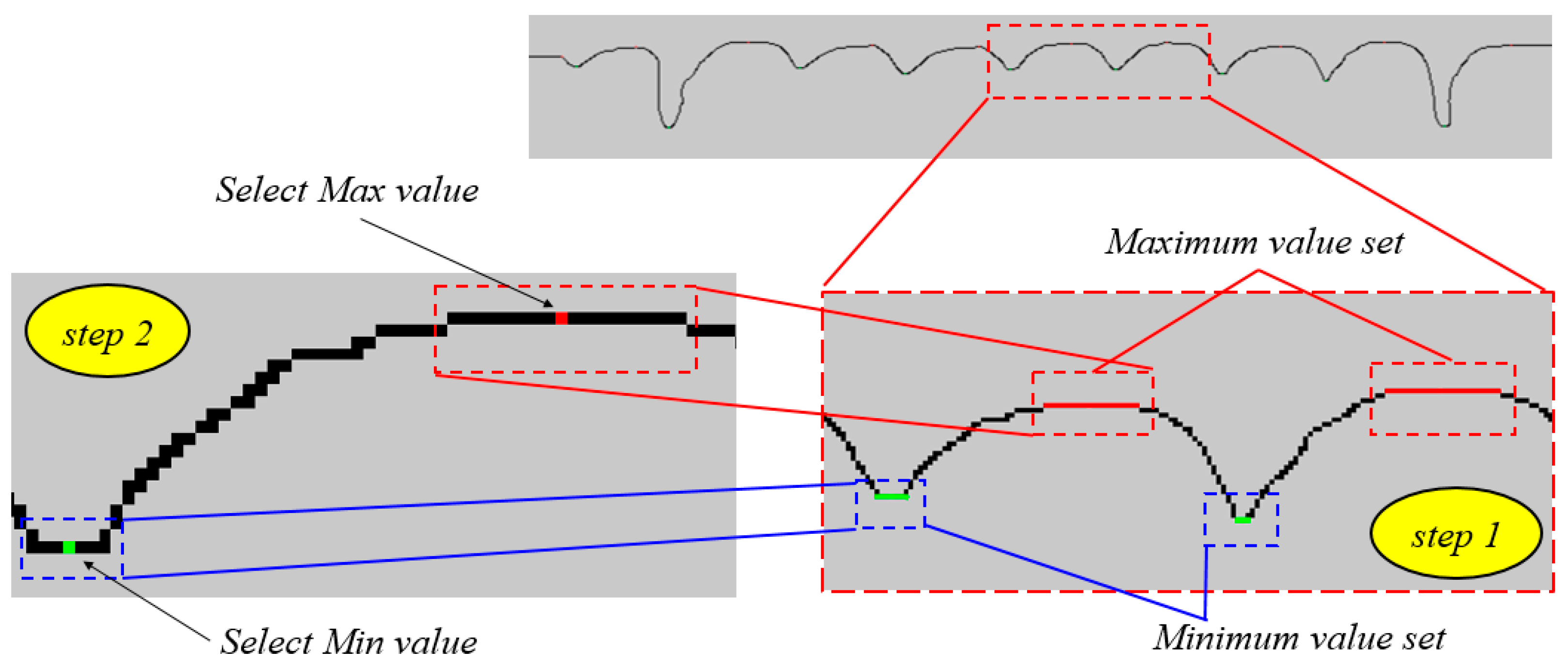 Applsci 13 01480 g017