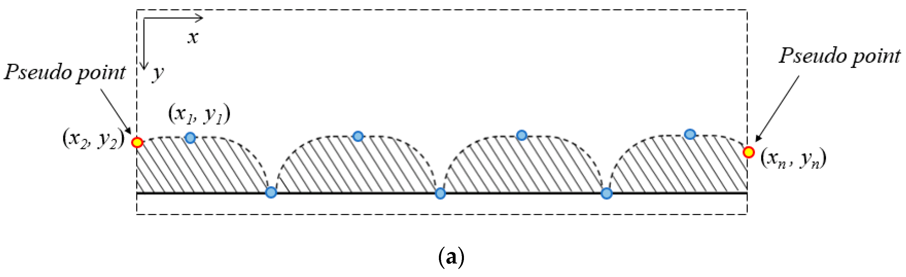 Applsci 13 01480 g018a