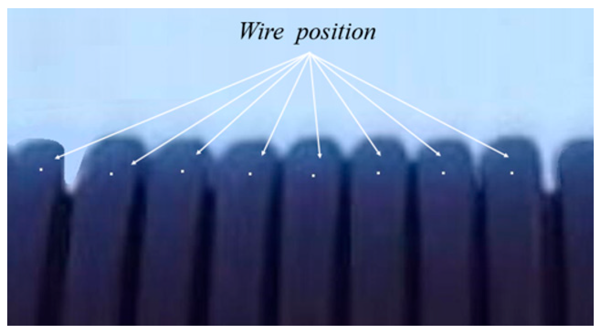 Applsci 13 01480 g020