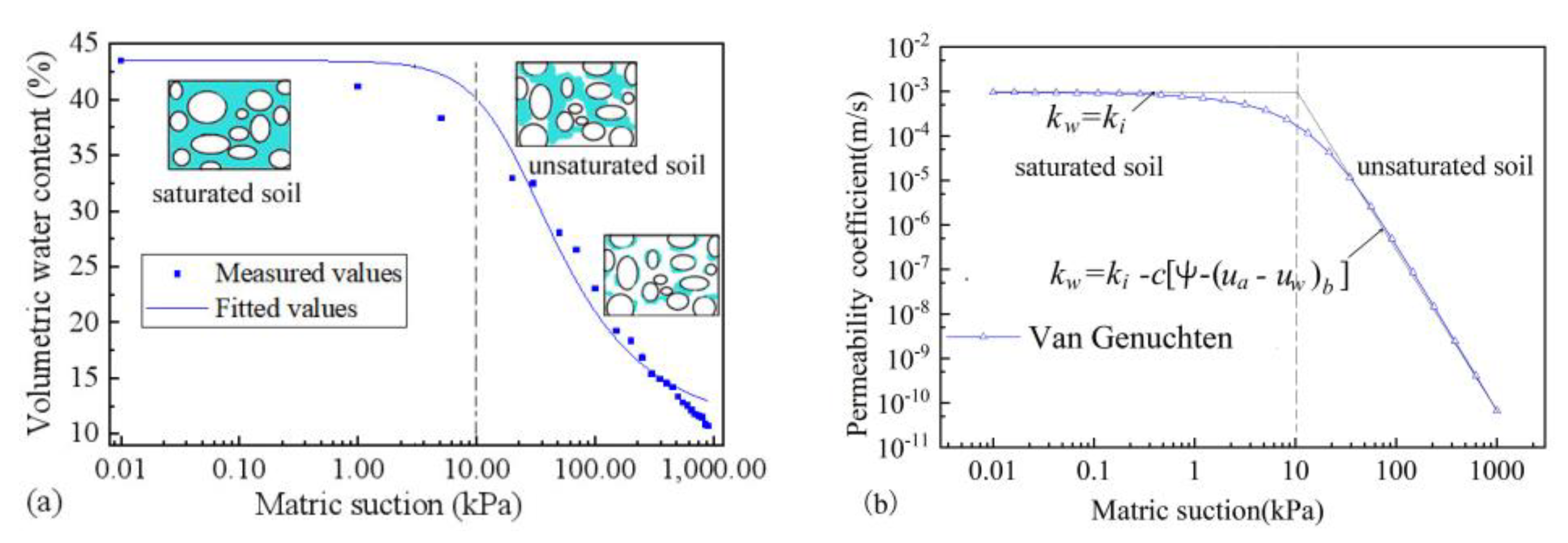 Applsci 13 01481 g002 Applsci 13 01481 g002