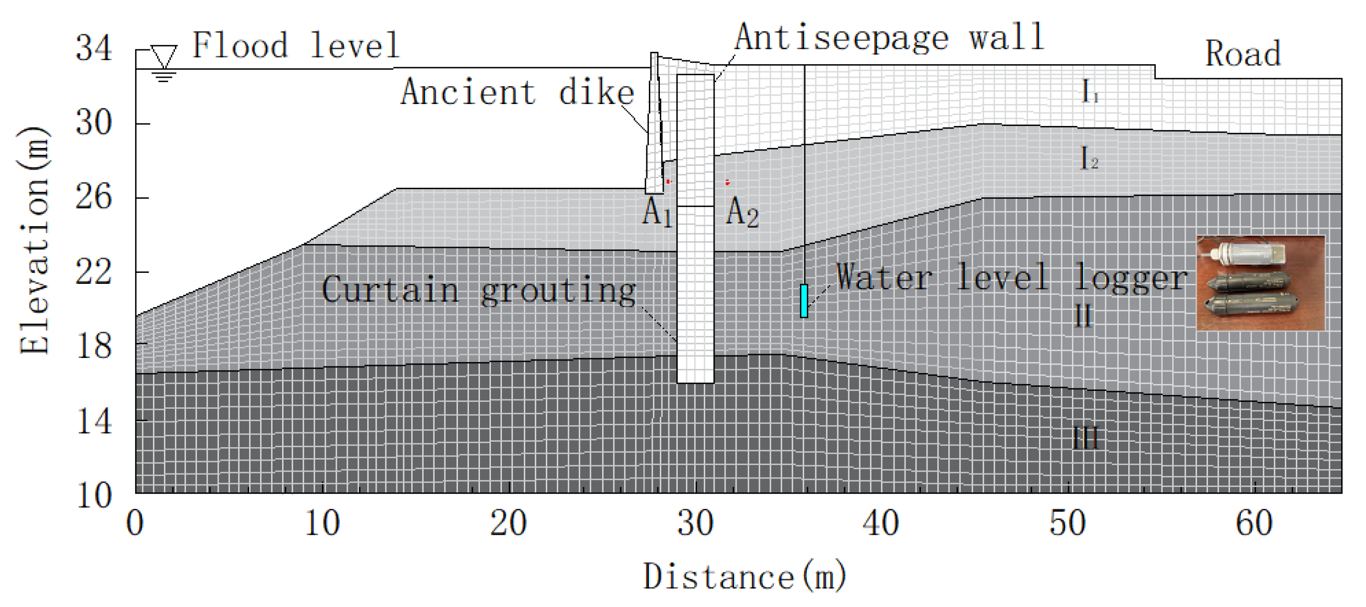 Applsci 13 01481 g011 Applsci 13 01481 g011