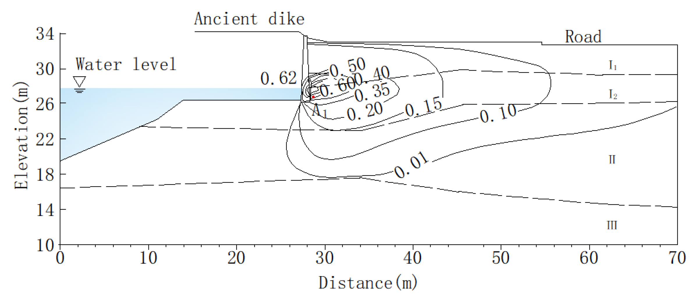 Applsci 13 01481 g015 Applsci 13 01481 g015