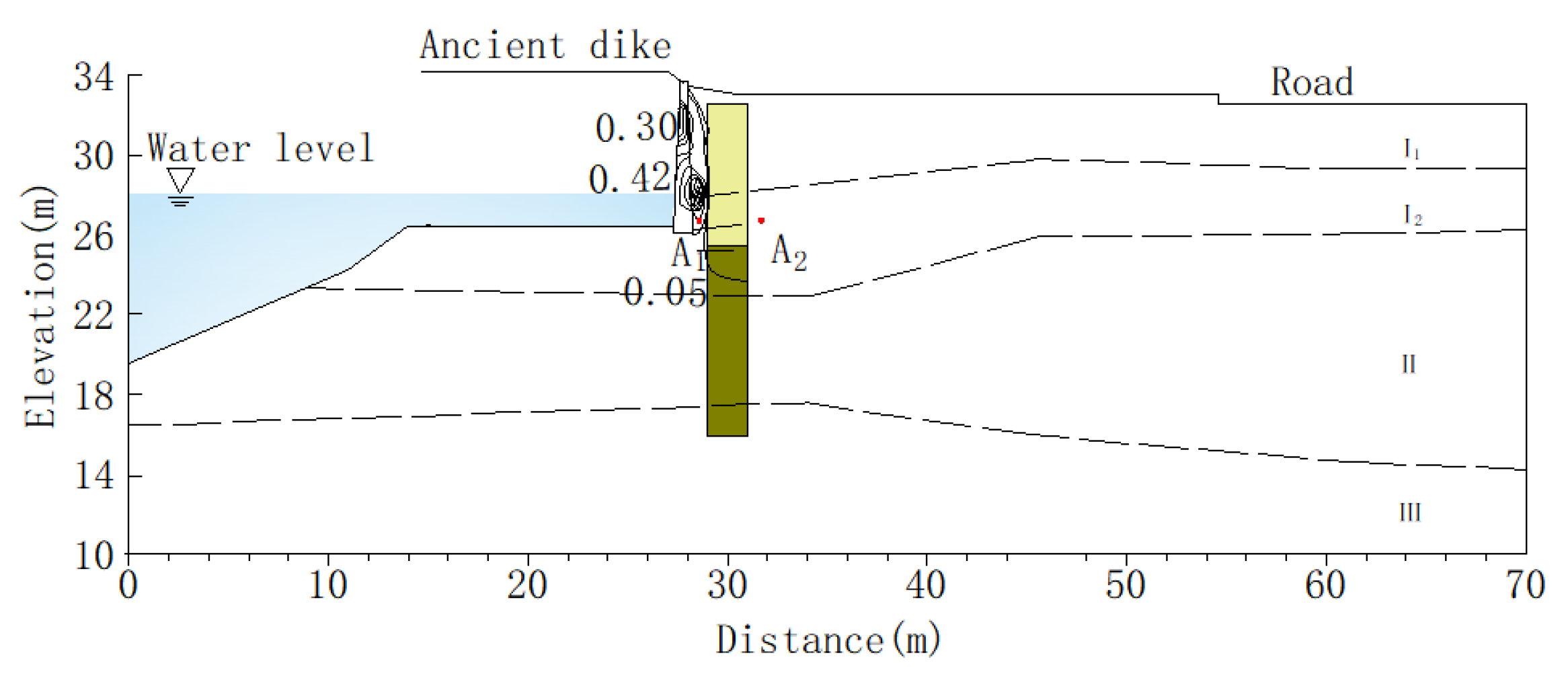 Applsci 13 01481 g019 Applsci 13 01481 g019