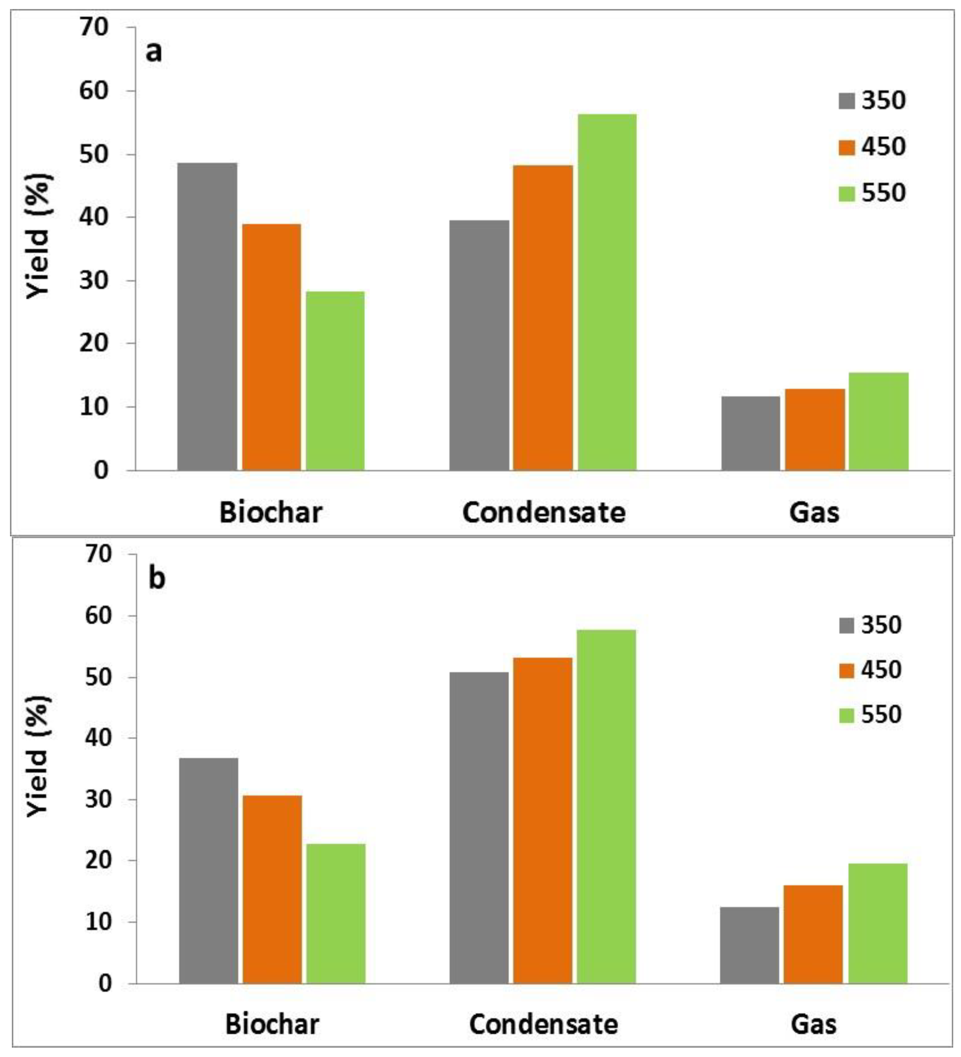 Applsci 13 01482 g002a