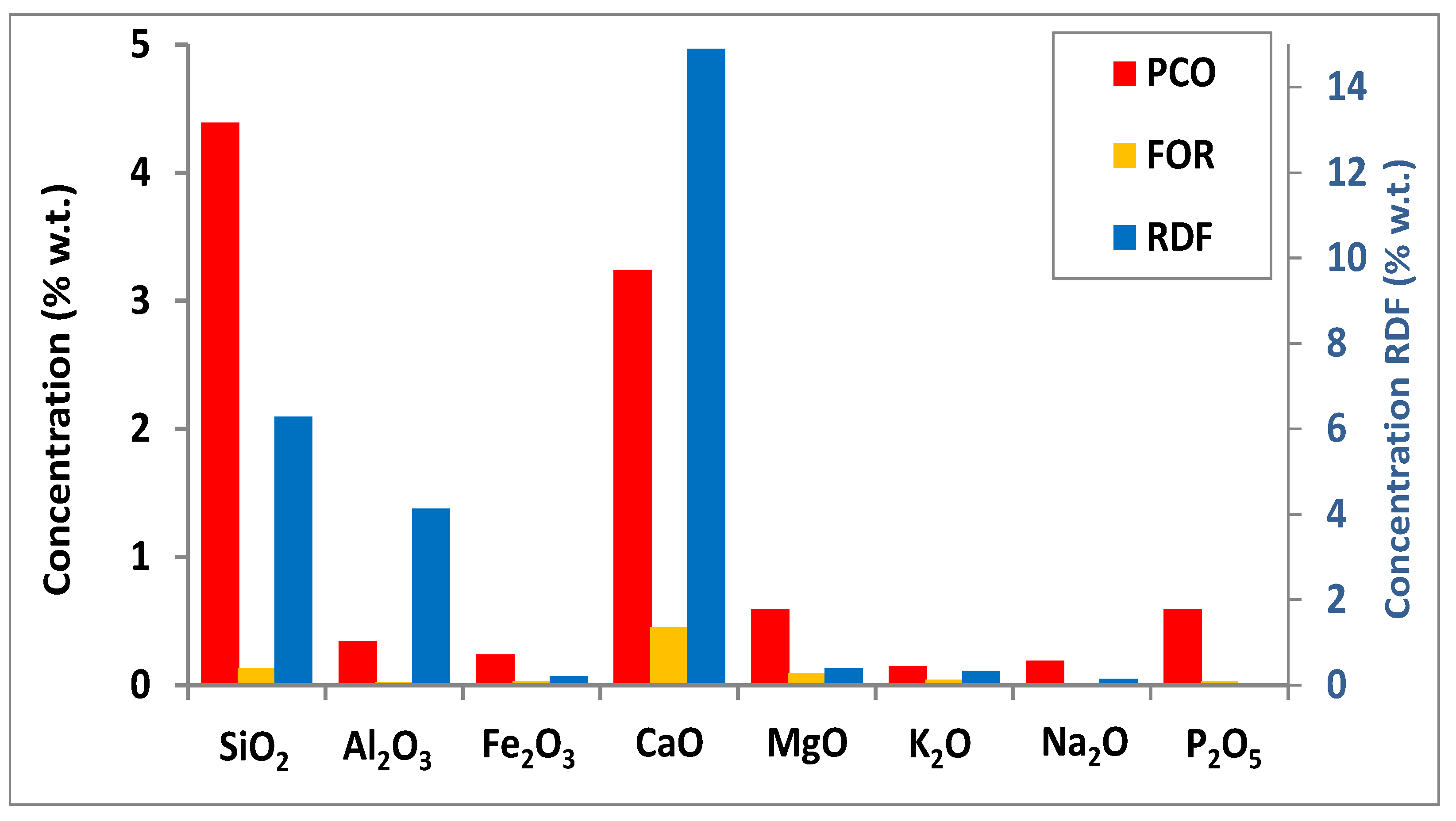 Applsci 13 01482 g003