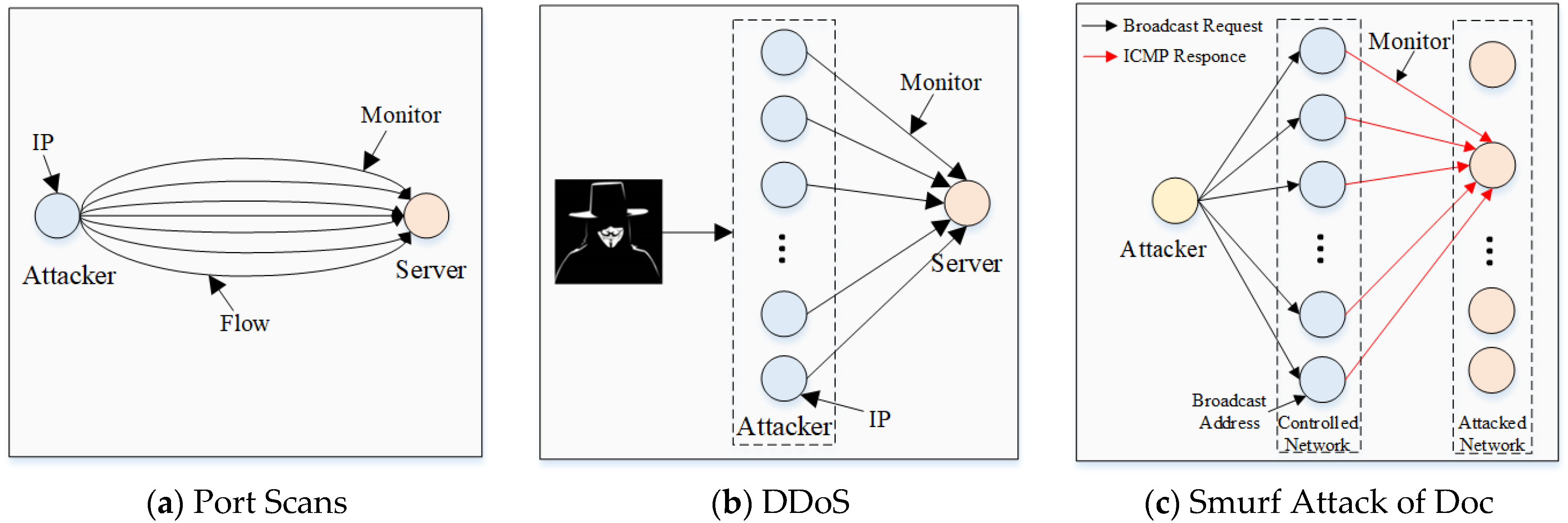 Applsci 13 01483 g002