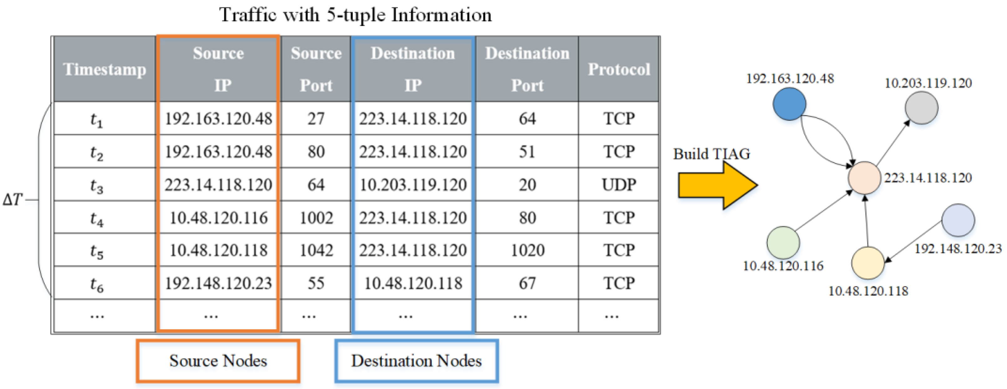 Applsci 13 01483 g003