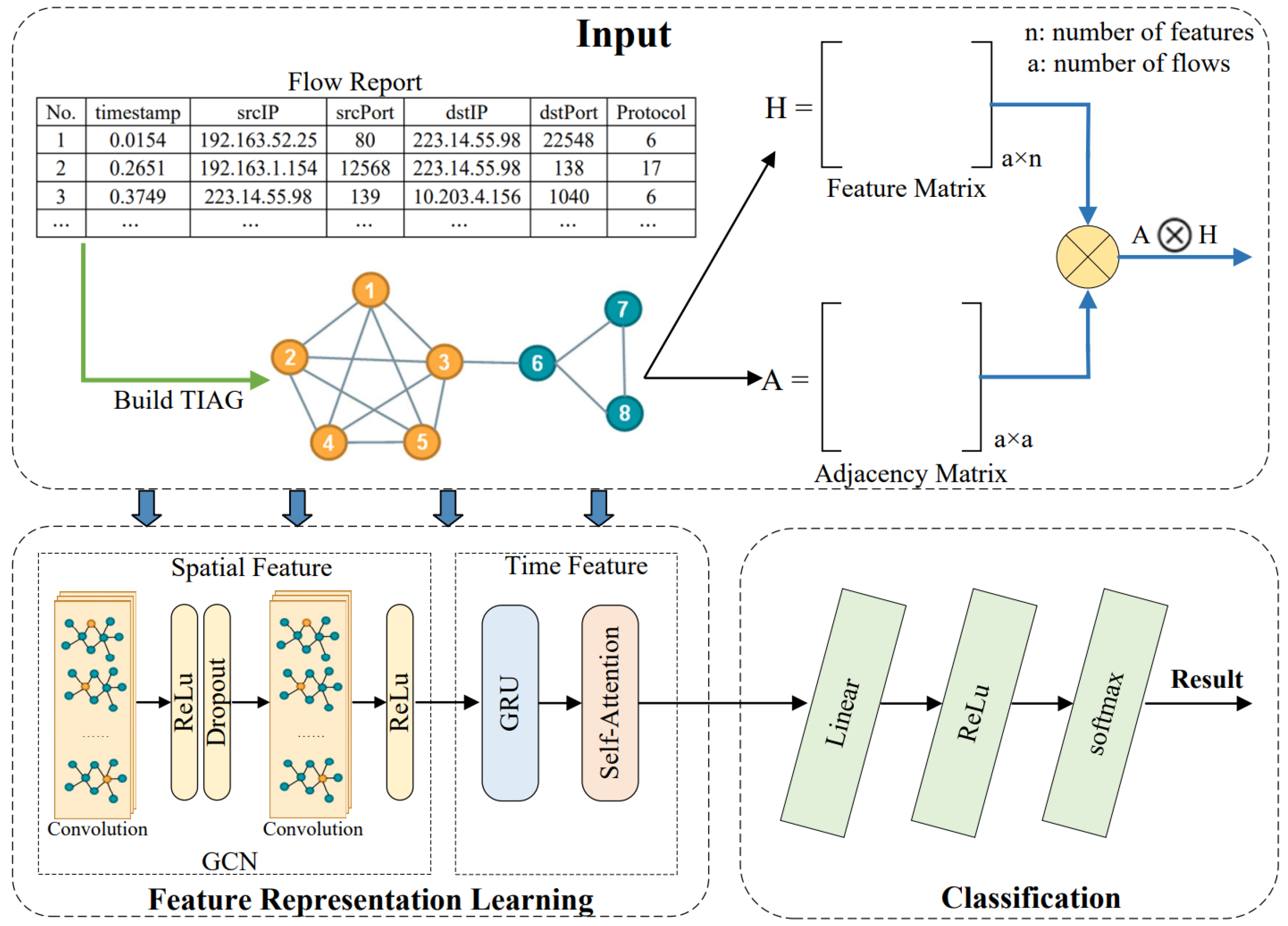 Applsci 13 01483 g006