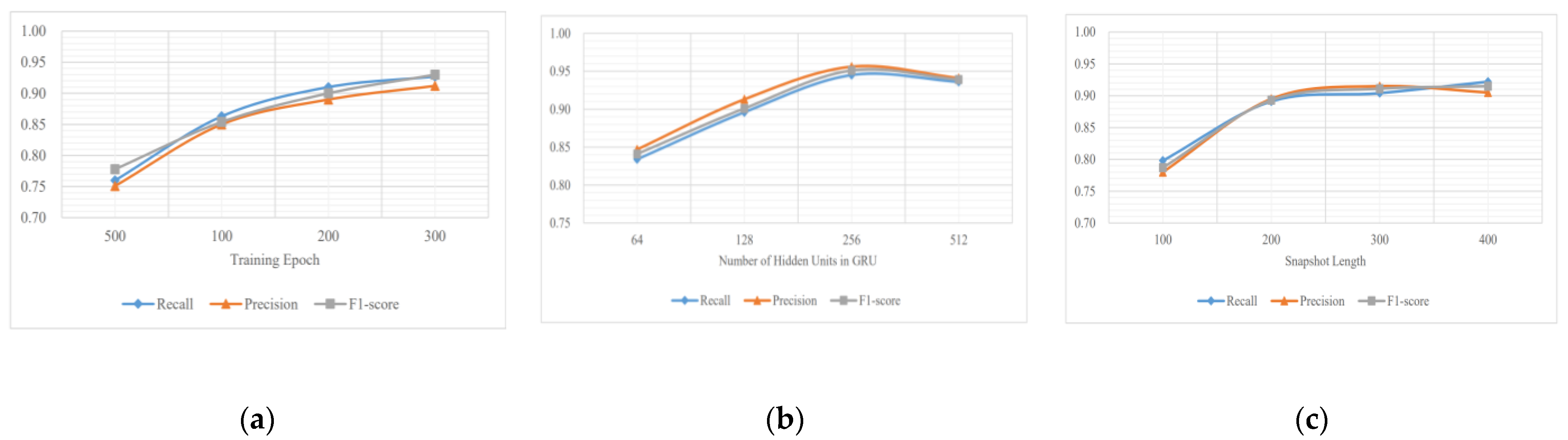 Applsci 13 01483 g007