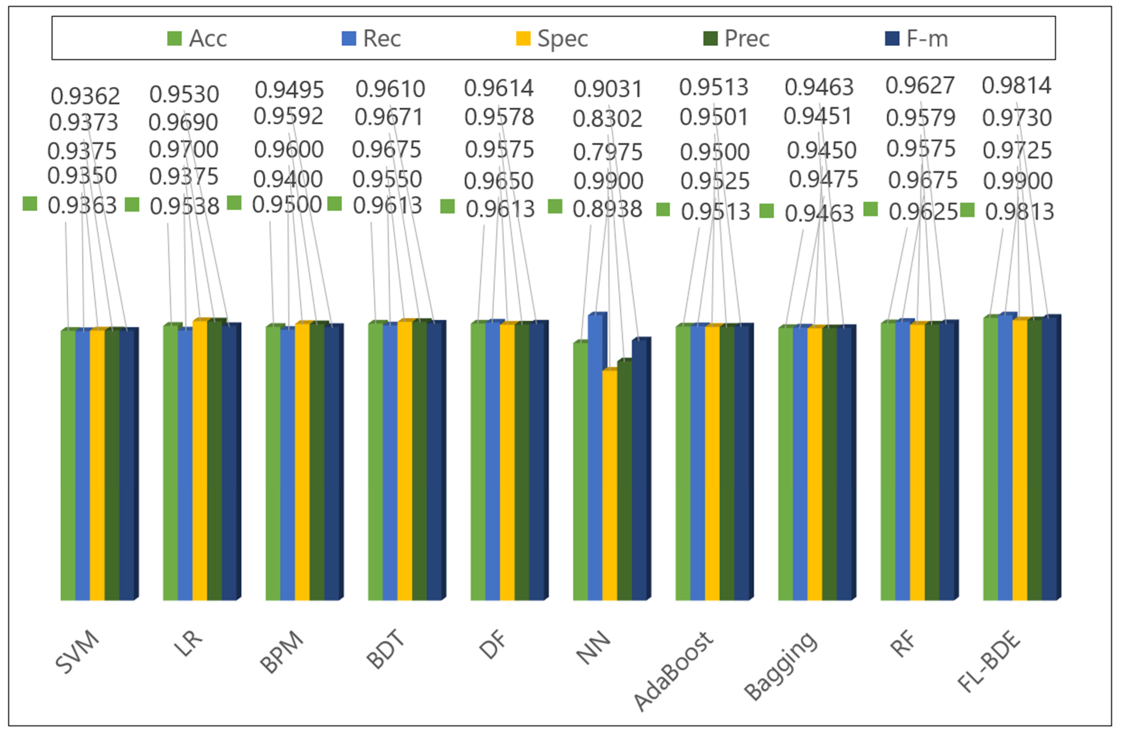 Applsci 13 01484 g004