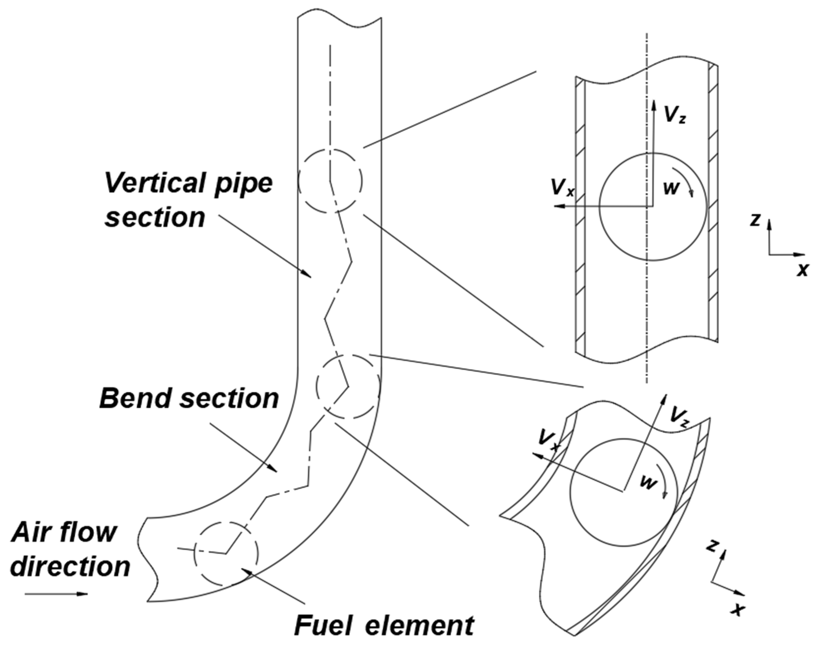 Applsci 13 01486 g001