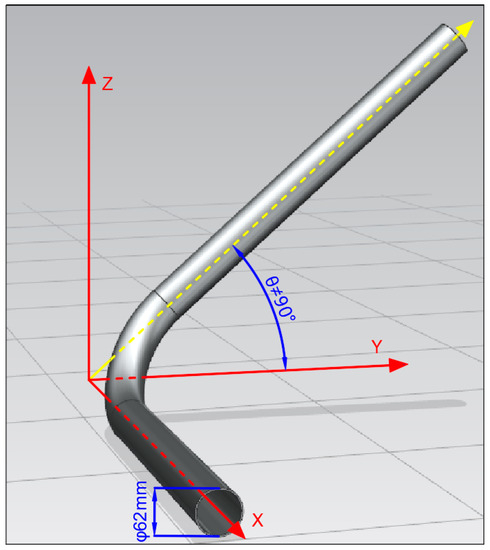 Kinetic Modeling and Analysis of Fuel Element Pneumatic Lifting System ...