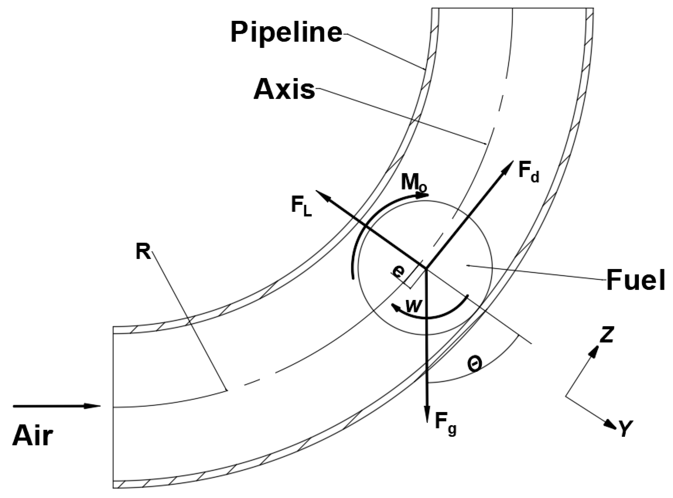 Applsci 13 01486 g003