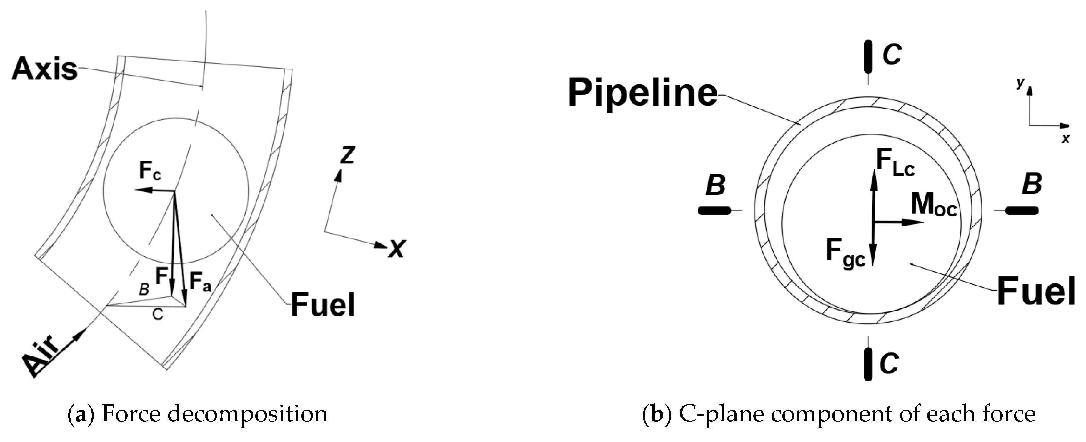 Applsci 13 01486 g004