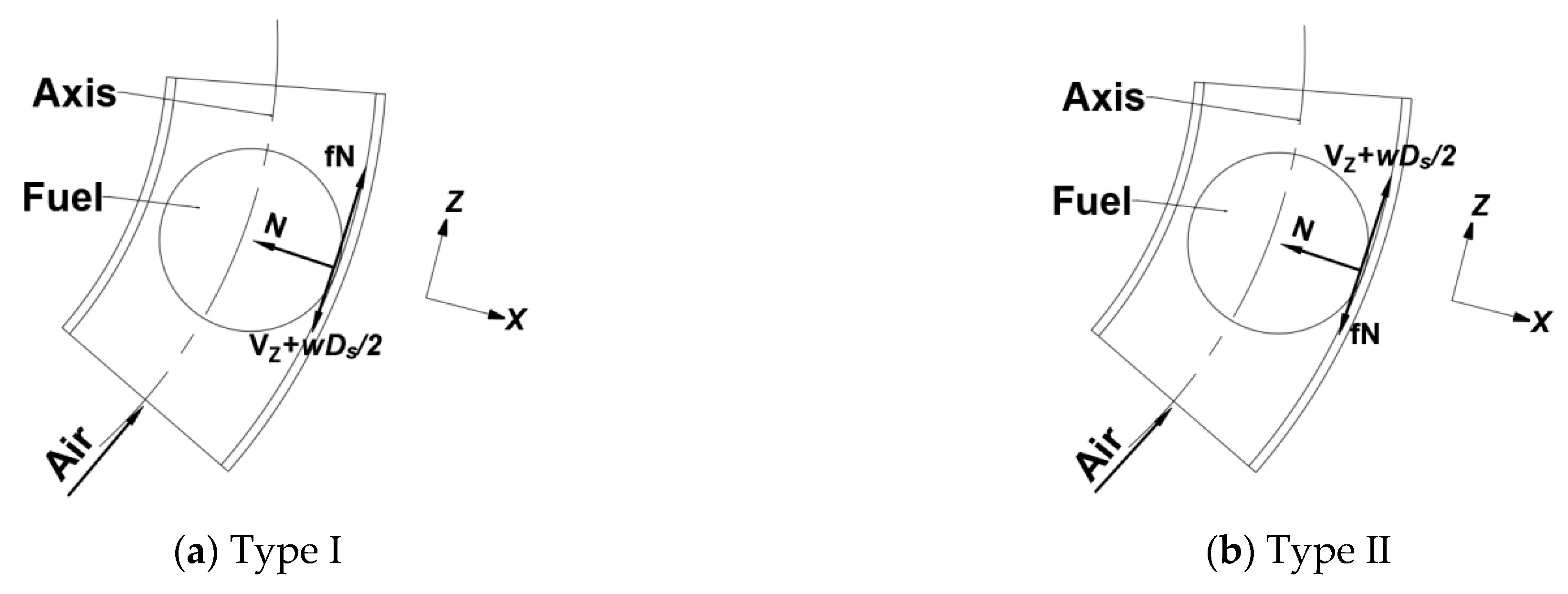 Applsci 13 01486 g005a