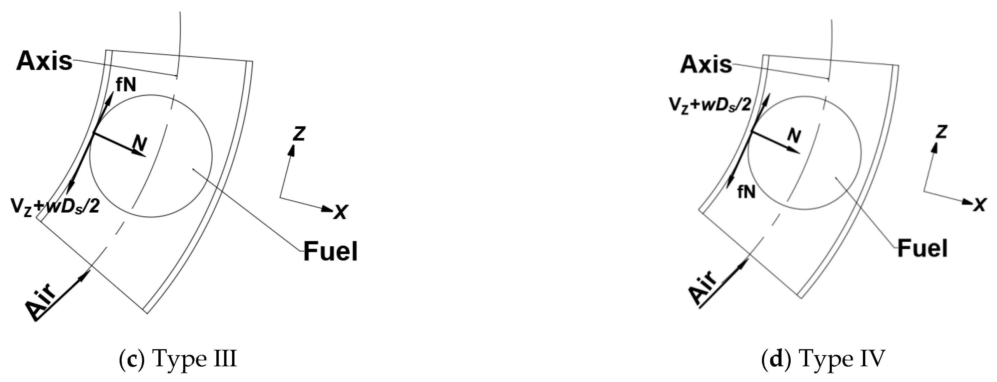 Applsci 13 01486 g005b