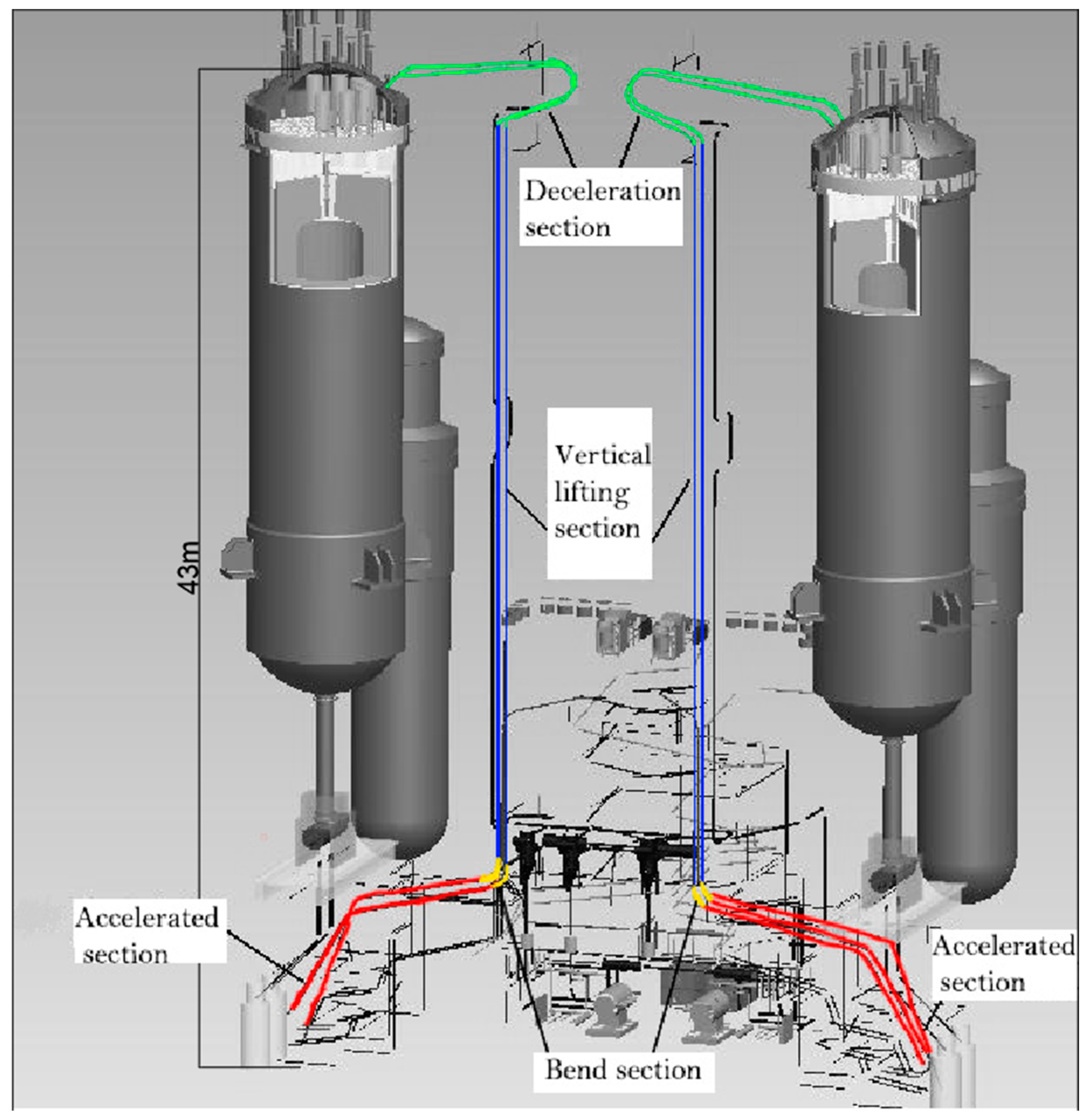 Applsci 13 01486 g006