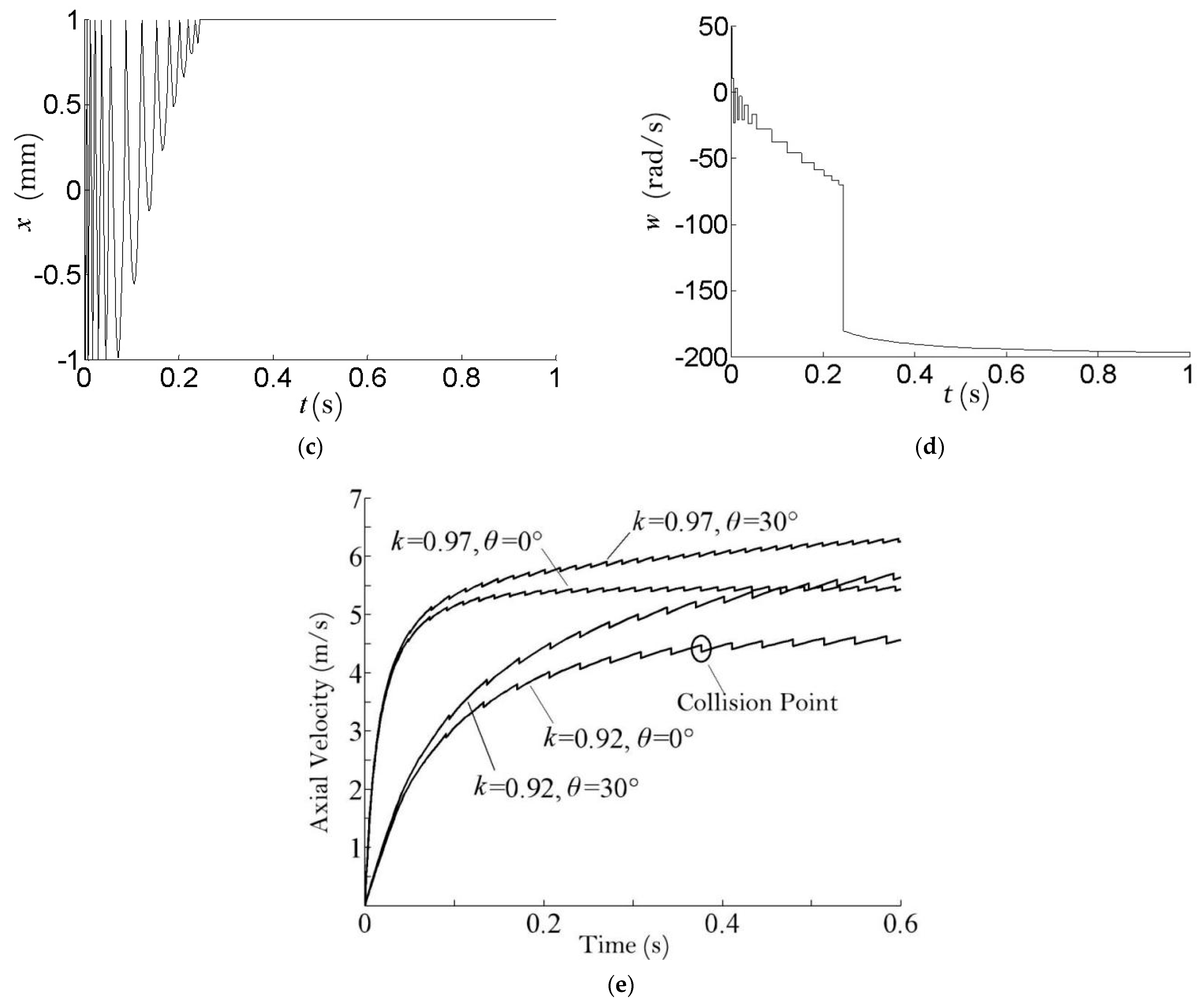 Applsci 13 01486 g007b