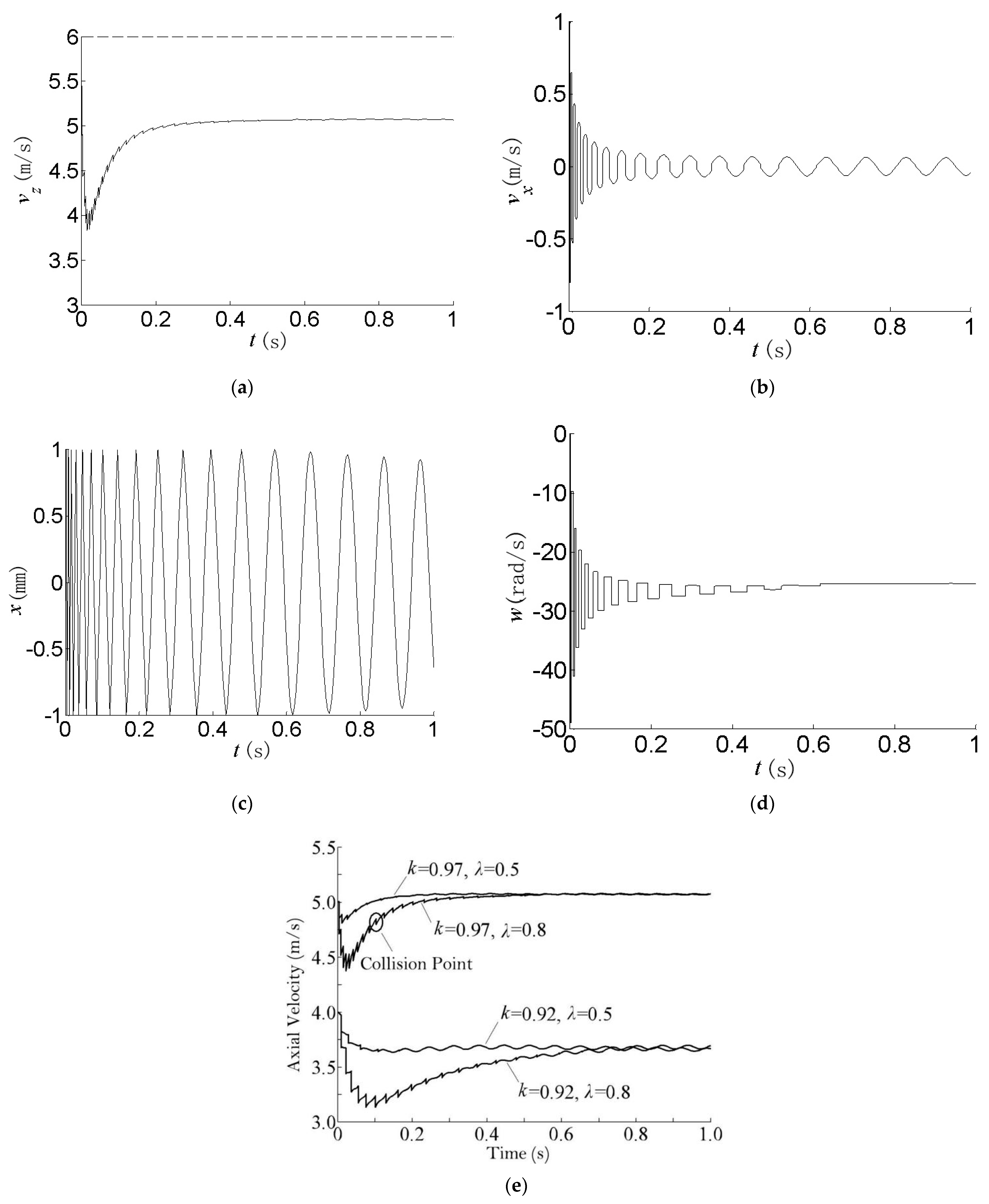 Applsci 13 01486 g008