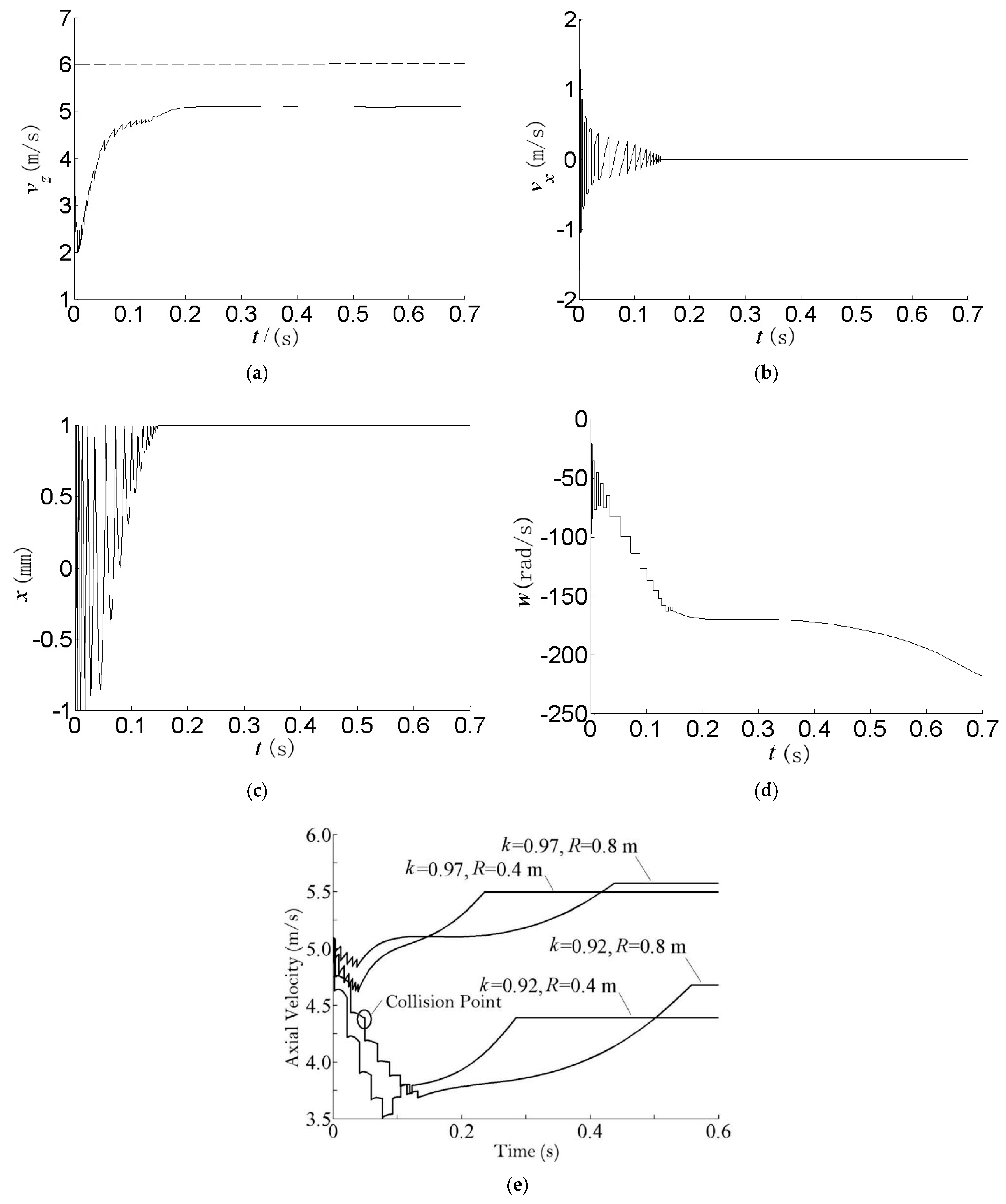 Applsci 13 01486 g009