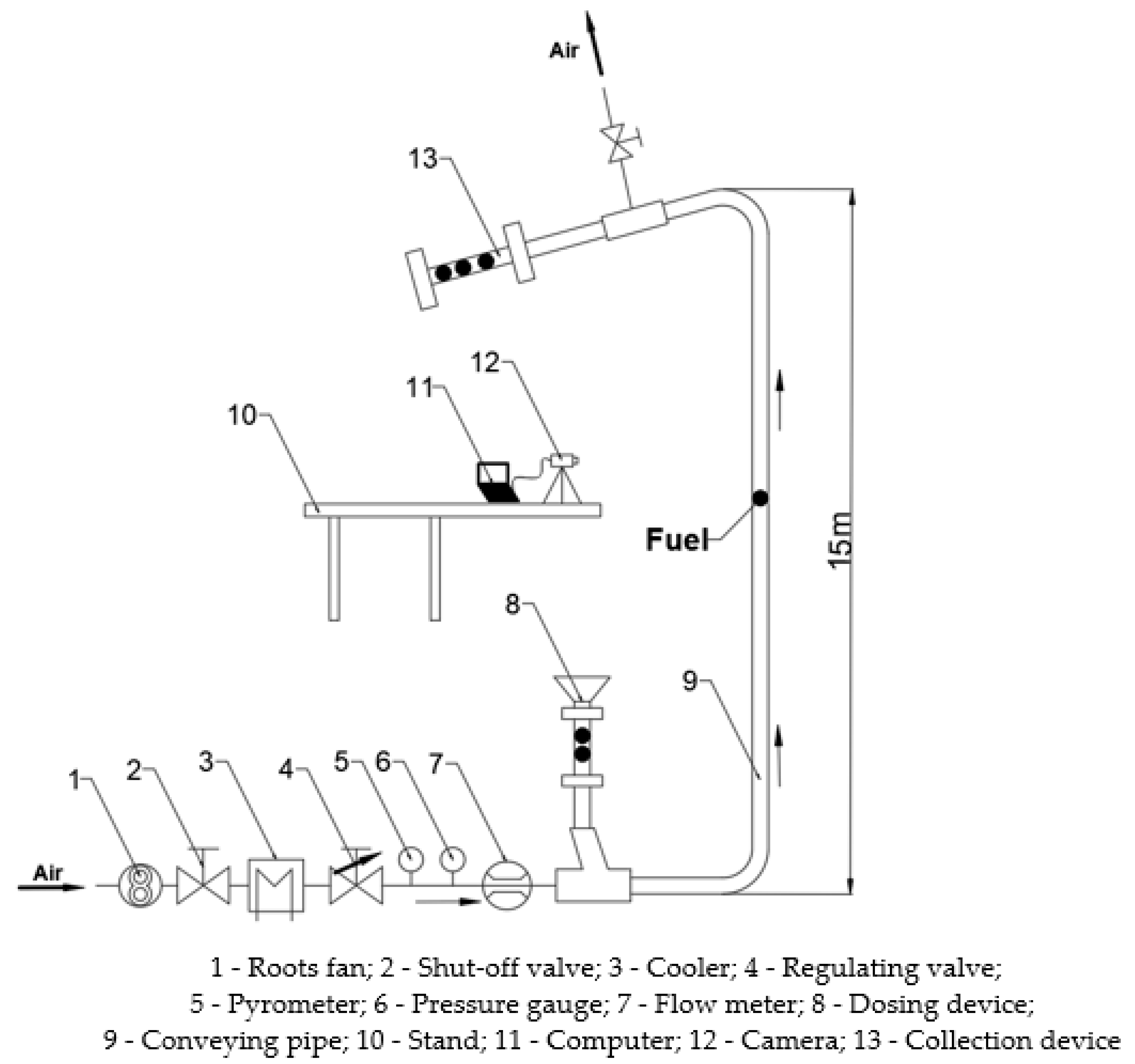 Applsci 13 01486 g010