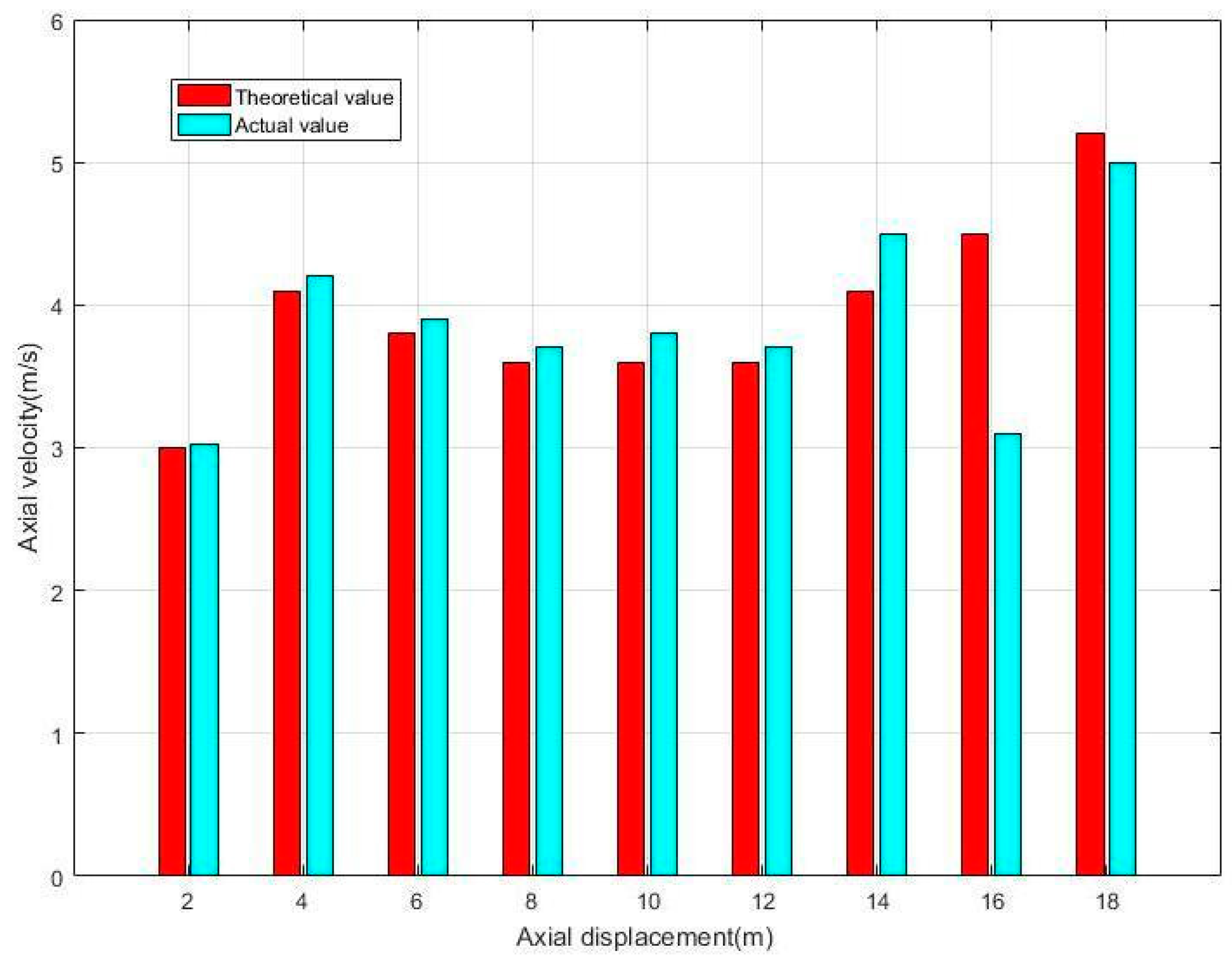 Applsci 13 01486 g012