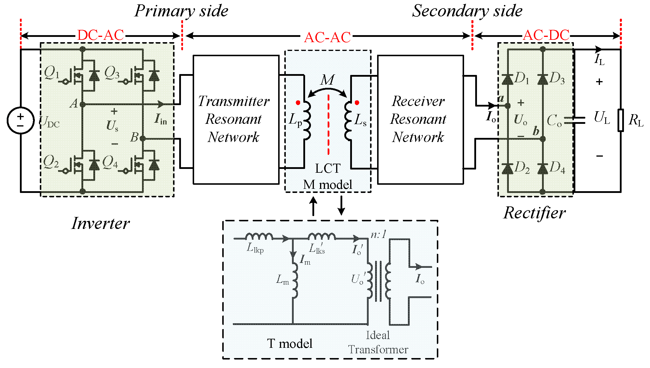 Applsci 13 01488 g001 Applsci 13 01488 g001